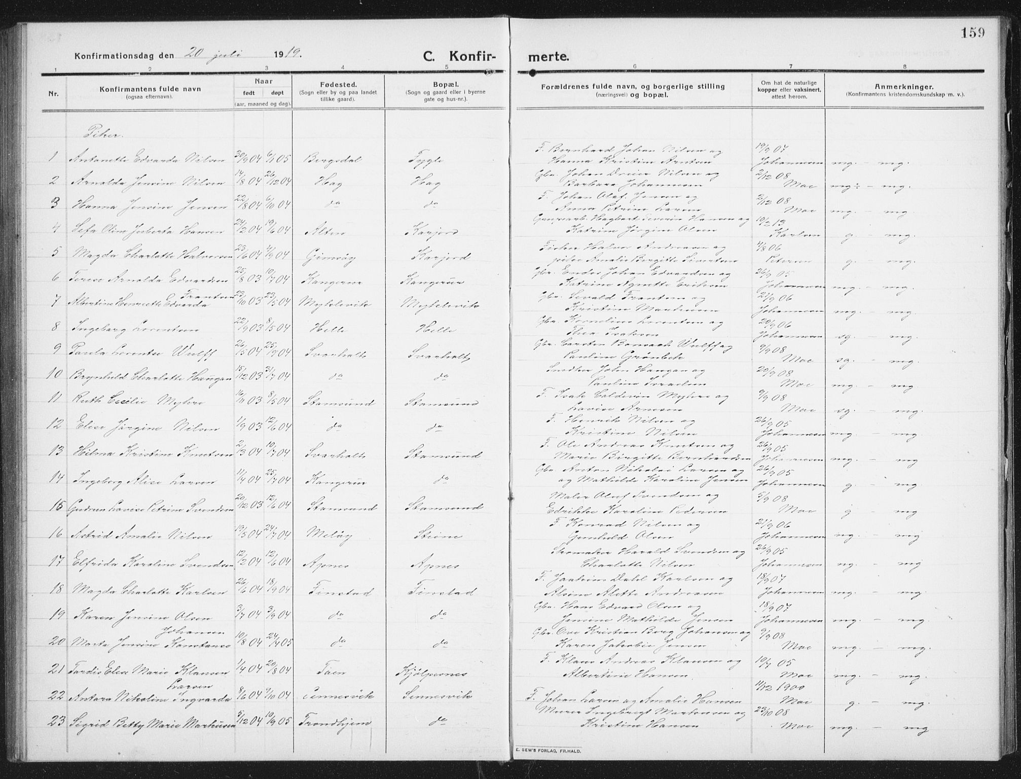 Ministerialprotokoller, klokkerbøker og fødselsregistre - Nordland, SAT/A-1459/882/L1183: Parish register (copy) no. 882C01, 1911-1938, p. 159