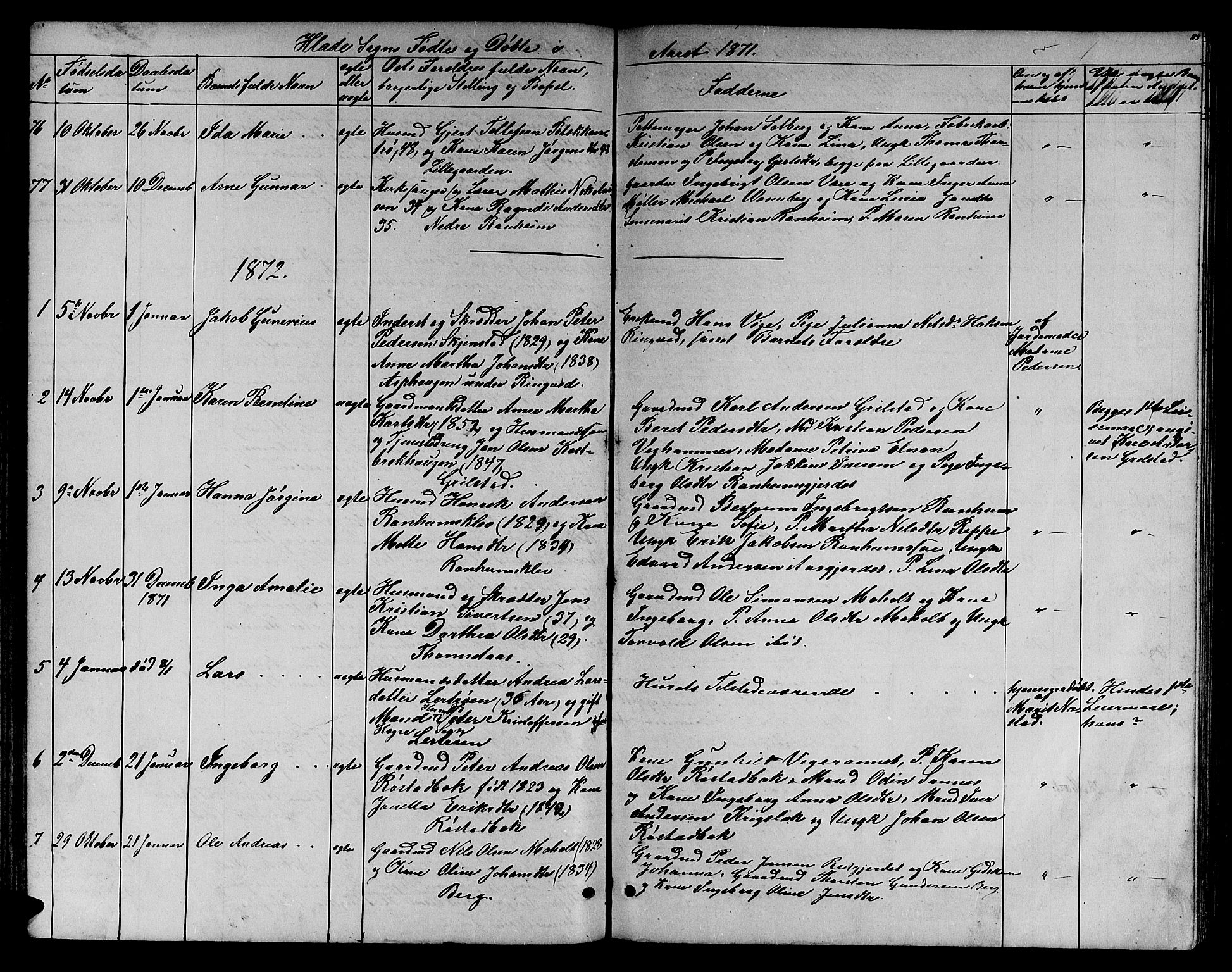 Ministerialprotokoller, klokkerbøker og fødselsregistre - Sør-Trøndelag, SAT/A-1456/606/L0311: Parish register (copy) no. 606C07, 1860-1877, p. 83