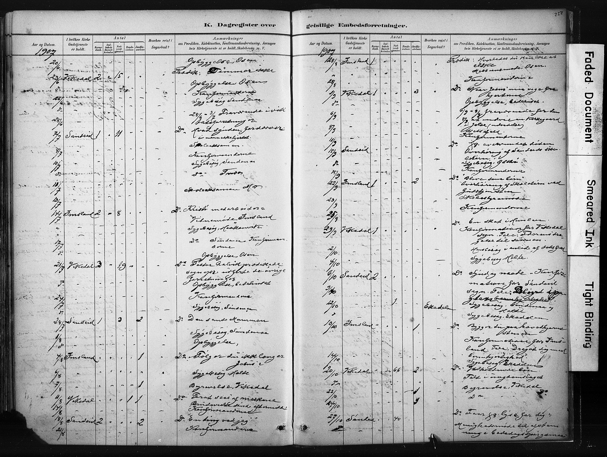 Vikedal sokneprestkontor, AV/SAST-A-101840/01/IV: Parish register (official) no. A 10, 1884-1907, p. 258