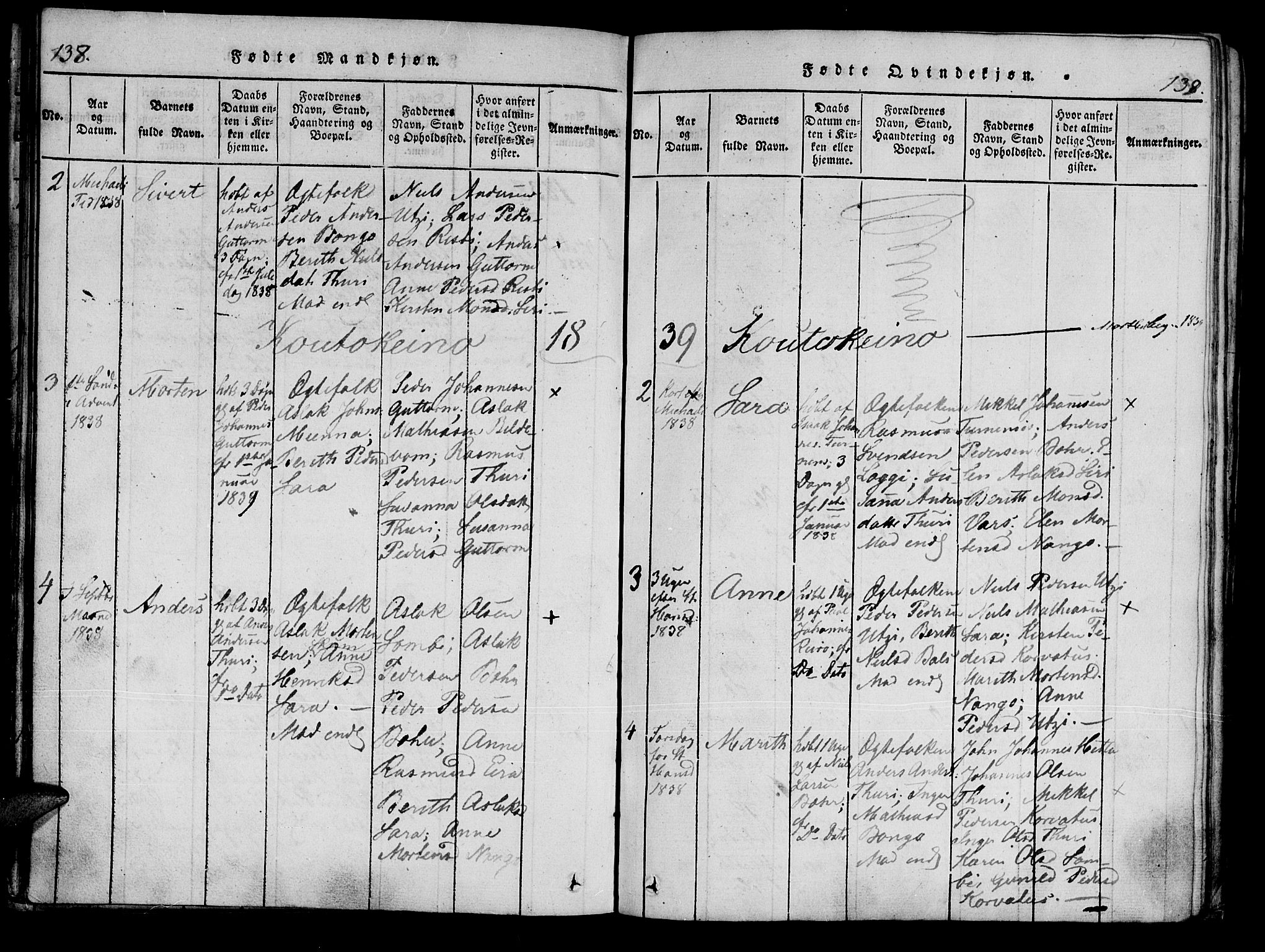 Kistrand/Porsanger sokneprestembete, SATØ/S-1351/H/Ha/L0010.kirke: Parish register (official) no. 10, 1821-1842, p. 138-139