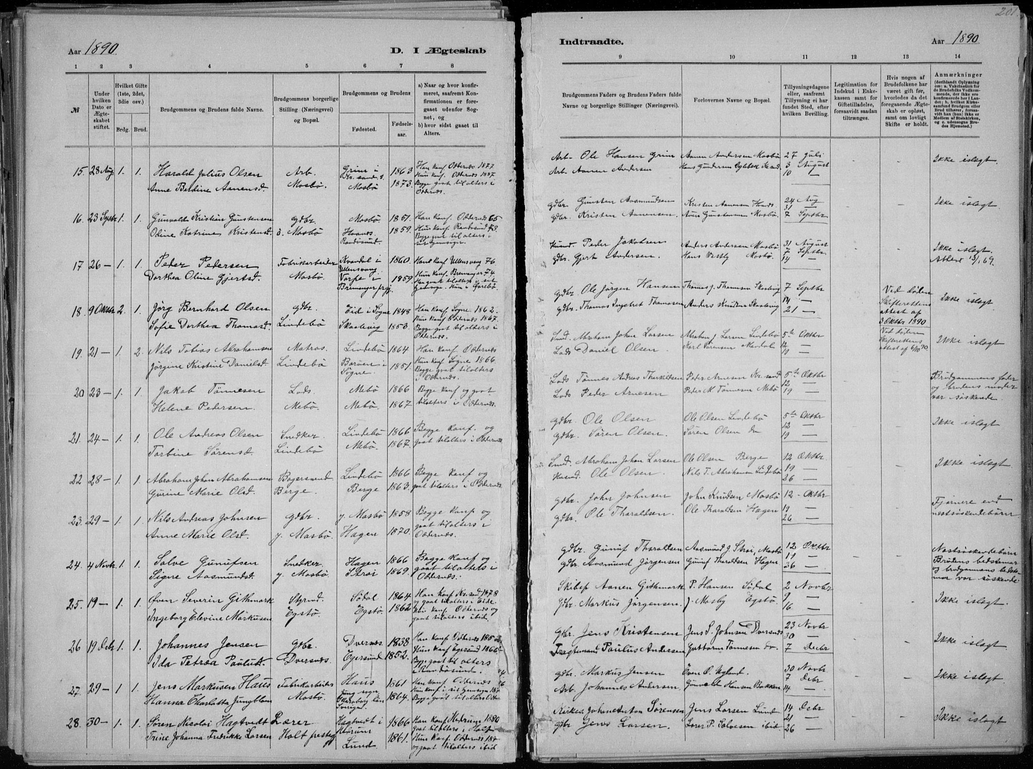 Oddernes sokneprestkontor, SAK/1111-0033/F/Fa/Faa/L0009: Parish register (official) no. A 9, 1884-1896, p. 202