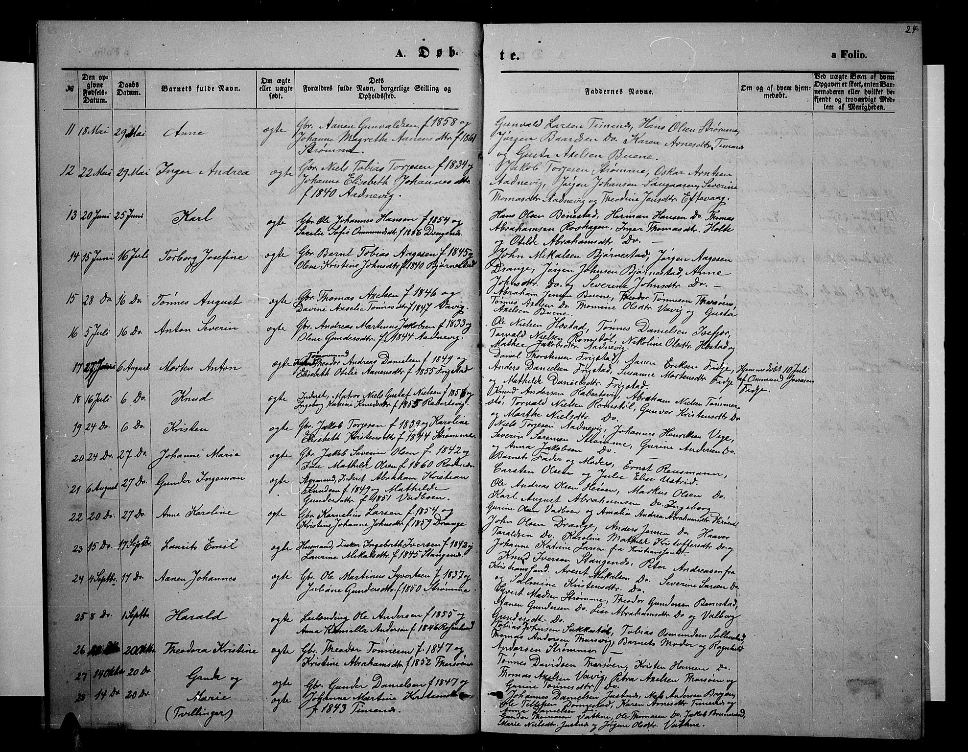 Oddernes sokneprestkontor, AV/SAK-1111-0033/F/Fb/Fbb/L0001: Parish register (copy) no. B 1, 1871-1888, p. 24