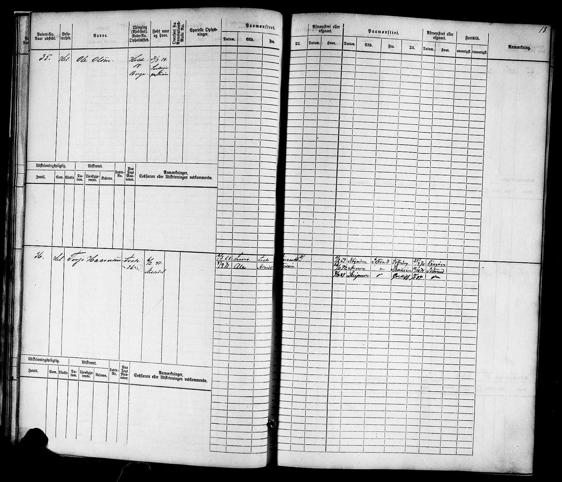 Tvedestrand mønstringskrets, AV/SAK-2031-0011/F/Fb/L0015: Hovedrulle nr 1-766, U-31, 1869-1900, p. 19