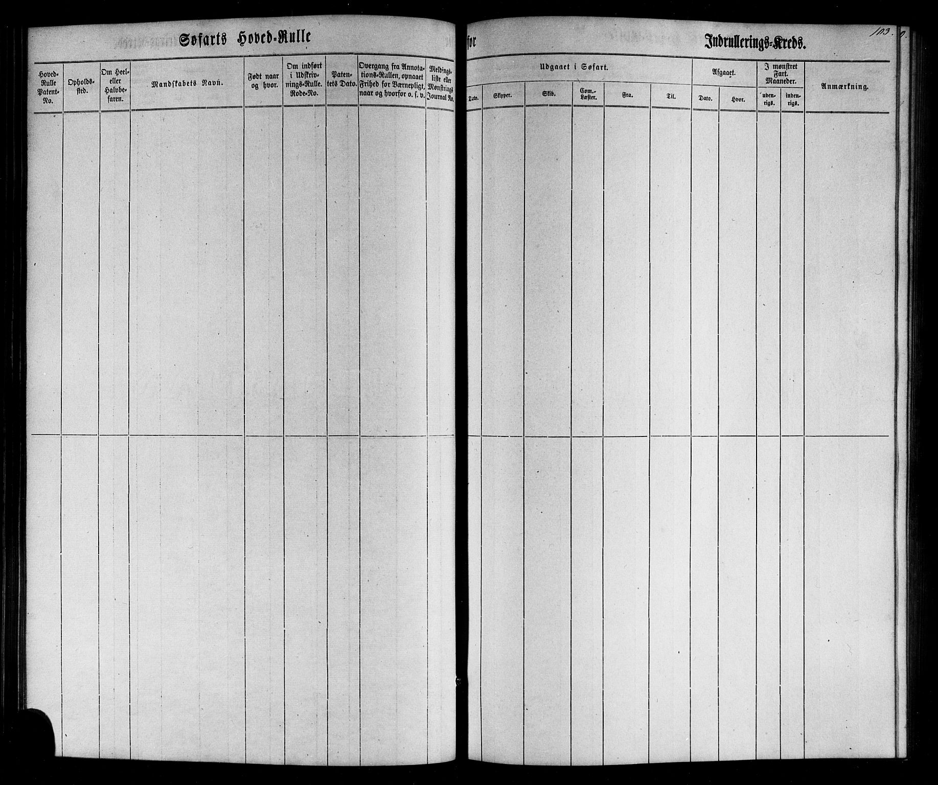 Arendal mønstringskrets, AV/SAK-2031-0012/F/Fb/L0002: Hovedrulle nr 1533-1724 uten register, E-3, 1863-1864, p. 105