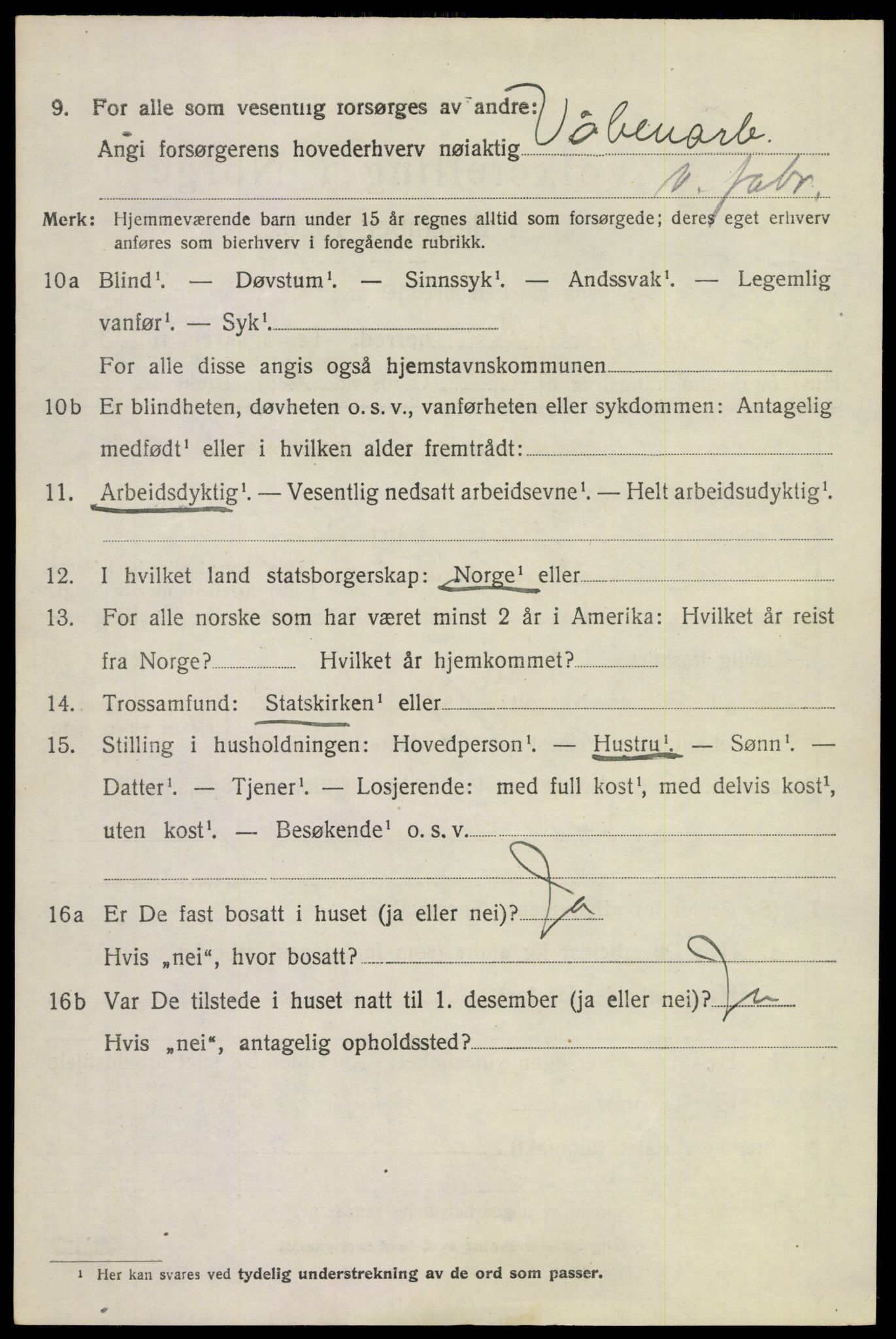 SAKO, 1920 census for Øvre Sandsvær, 1920, p. 5575