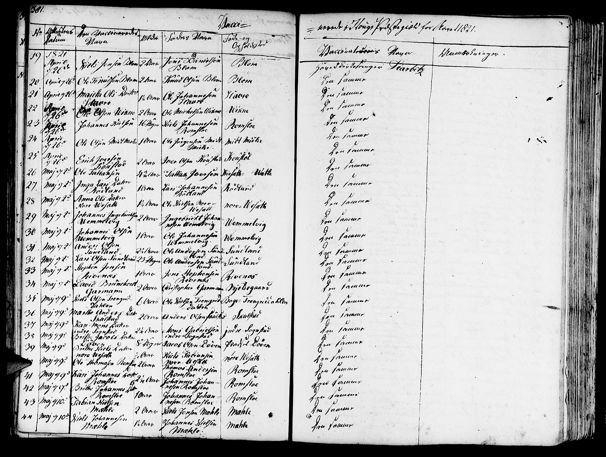 Haus sokneprestembete, AV/SAB-A-75601/H/Haa: Parish register (official) no. A 13, 1821-1827, p. 381