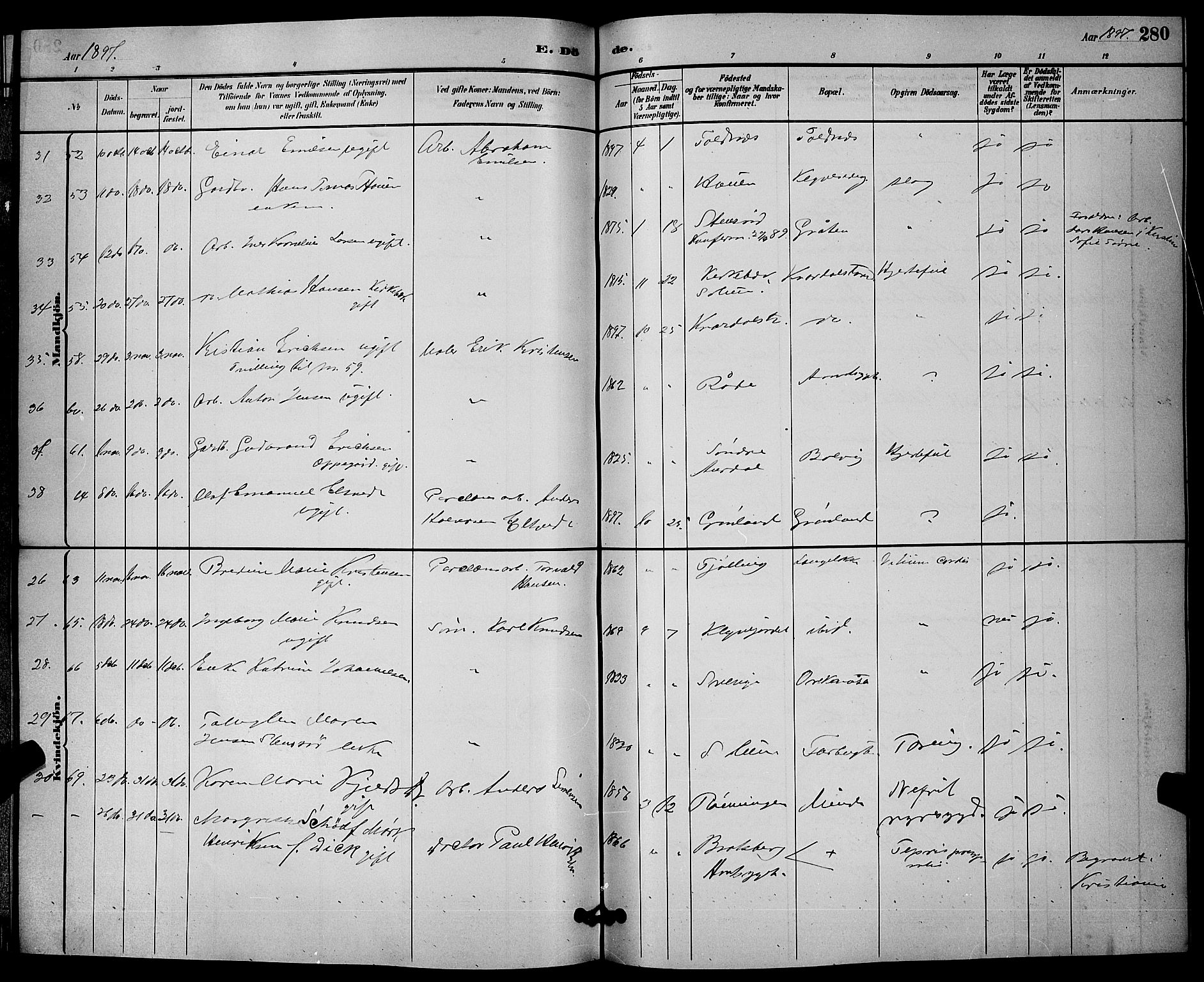 Solum kirkebøker, SAKO/A-306/G/Ga/L0007: Parish register (copy) no. I 7, 1884-1898, p. 280