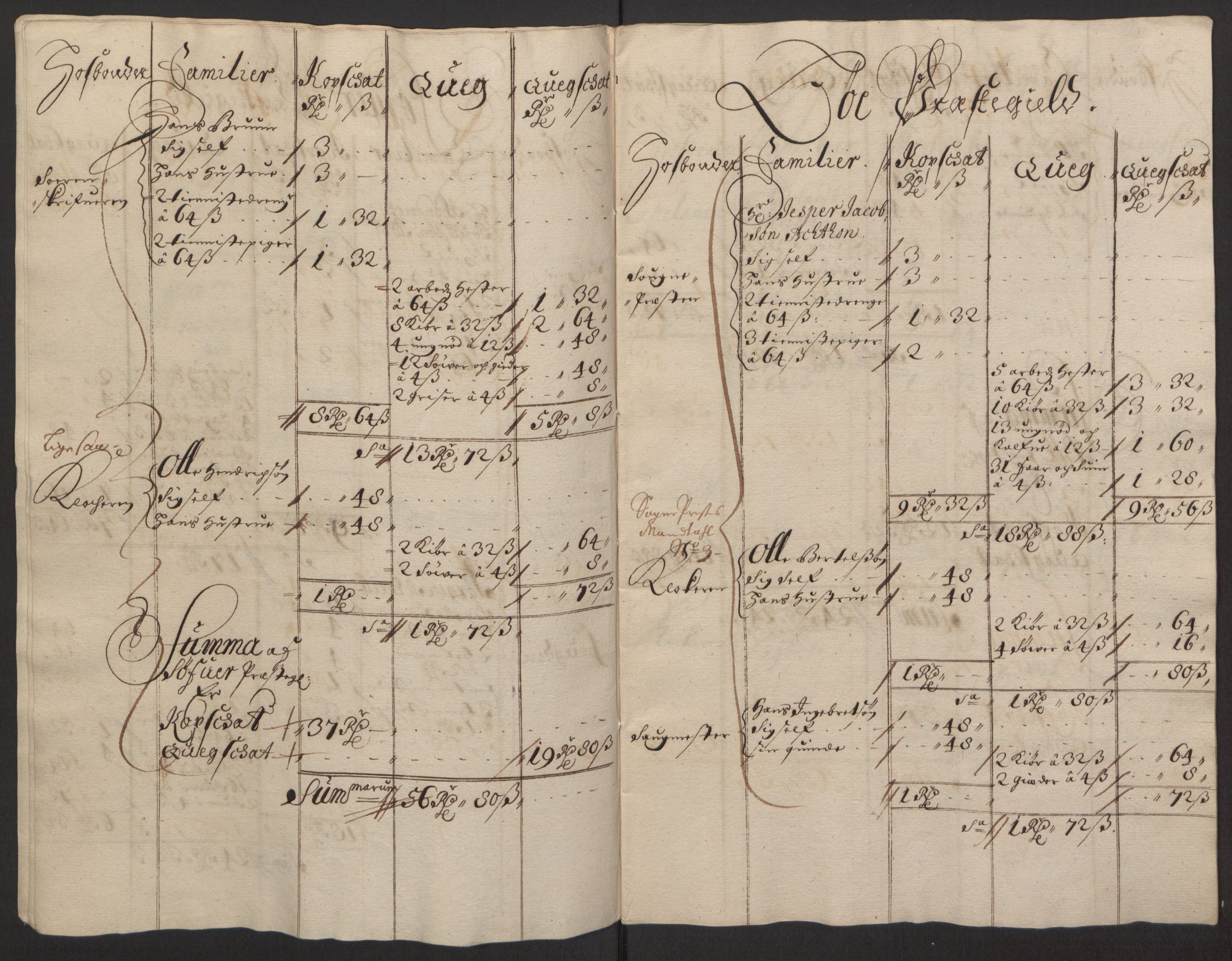 Rentekammeret inntil 1814, Reviderte regnskaper, Fogderegnskap, RA/EA-4092/R35/L2081: Fogderegnskap Øvre og Nedre Telemark, 1680-1684, p. 185