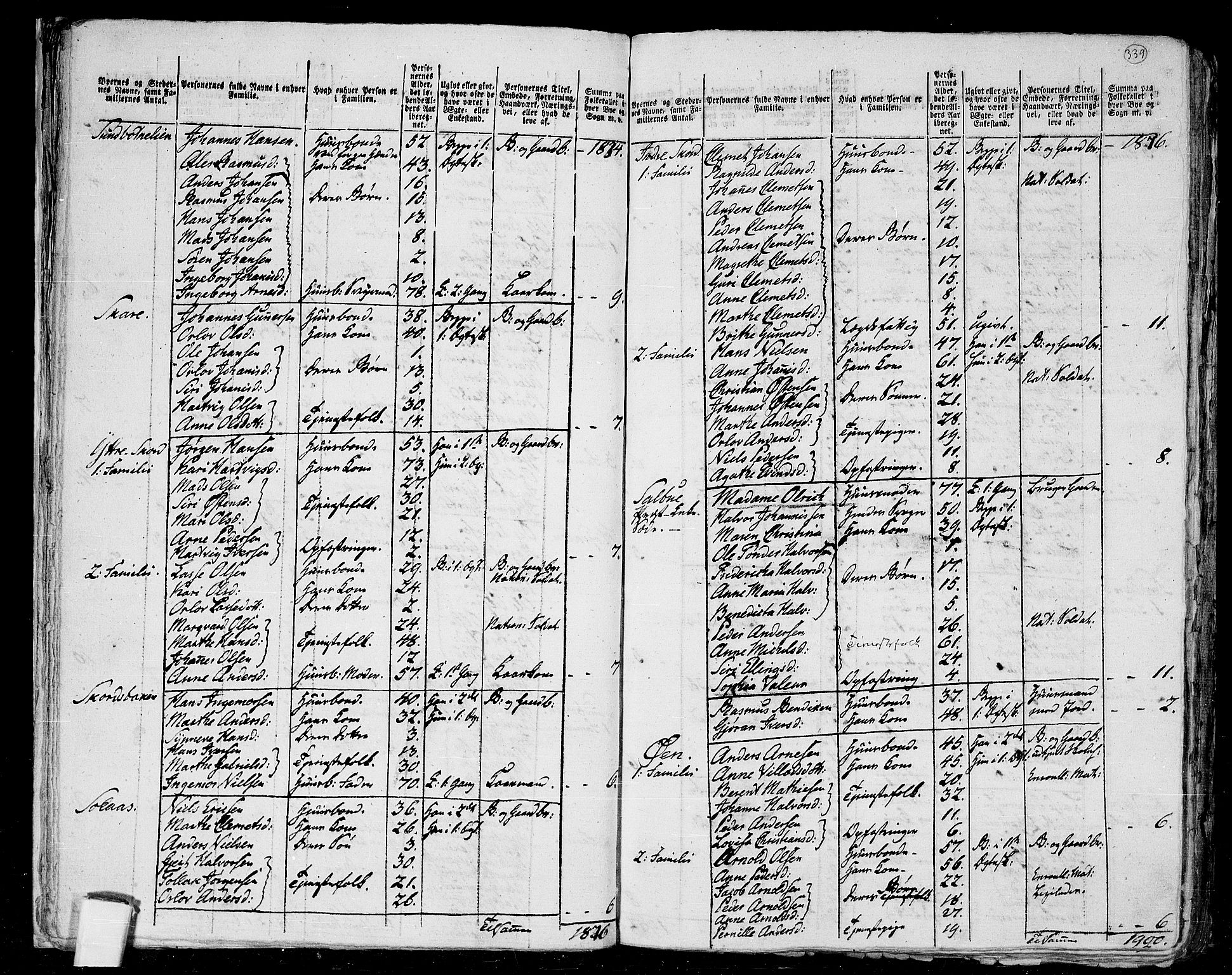 RA, 1801 census for 1428P Askvoll, 1801, p. 338b-339a