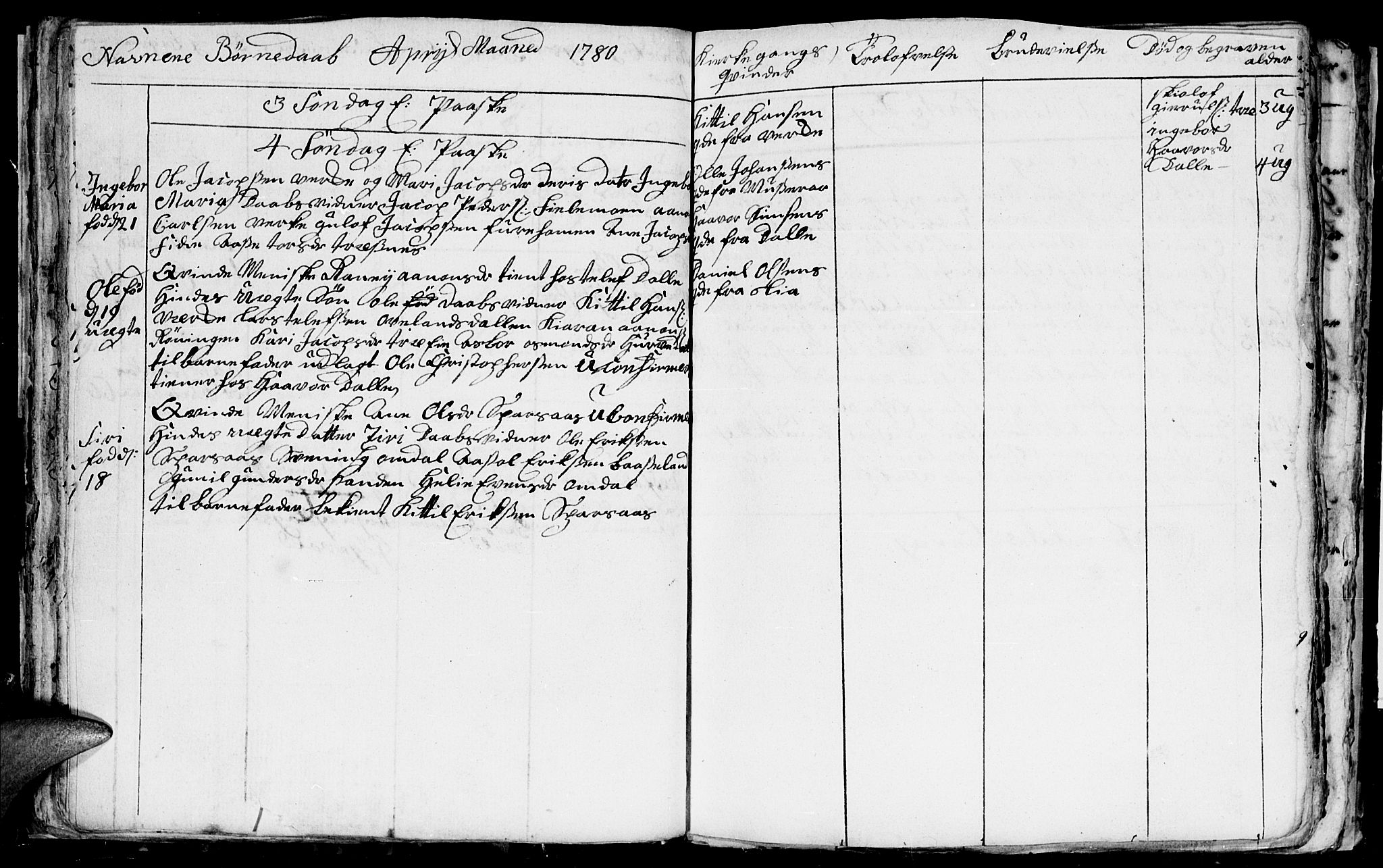 Froland sokneprestkontor, AV/SAK-1111-0013/F/Fb/L0004: Parish register (copy) no. B 4, 1776-1786, p. 38