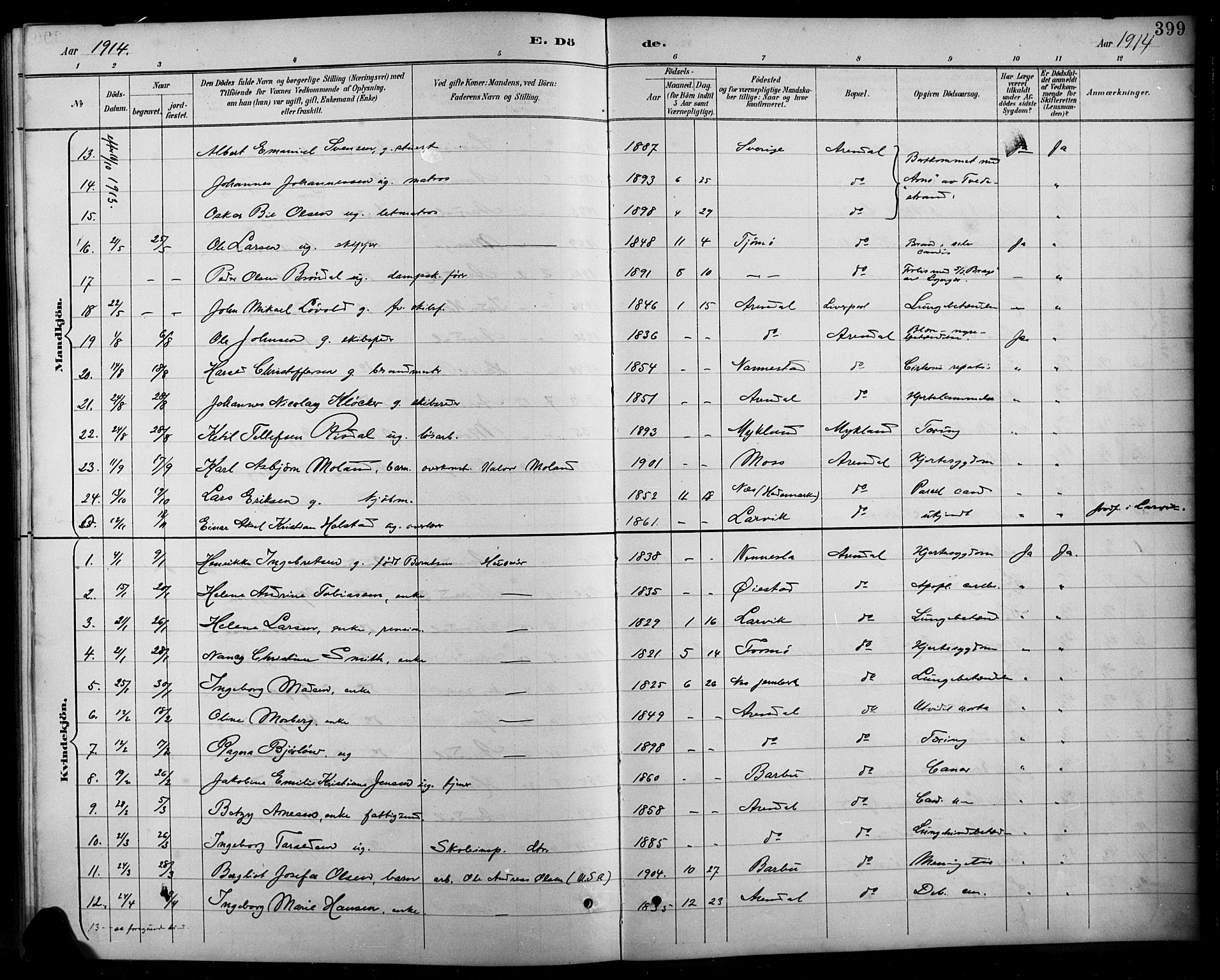 Arendal sokneprestkontor, Trefoldighet, SAK/1111-0040/F/Fb/L0006: Parish register (copy) no. B 6, 1889-1916, p. 399