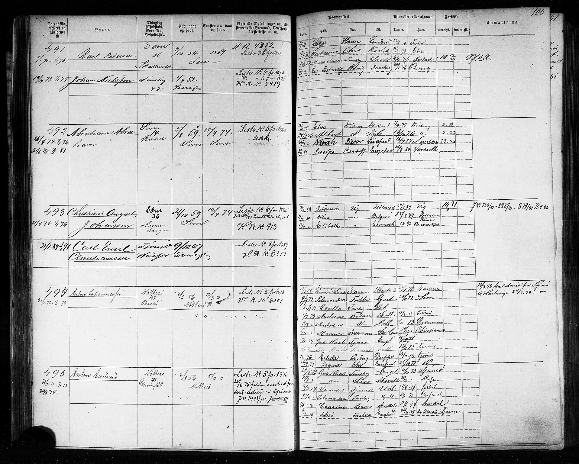 Tønsberg innrulleringskontor, SAKO/A-786/F/Fb/L0006: Annotasjonsrulle Patent nr. 1-2635, 1868-1877, p. 101