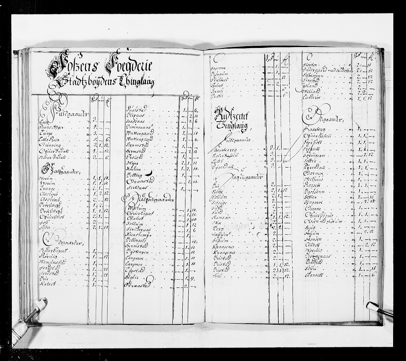 Stattholderembetet 1572-1771, AV/RA-EA-2870/Ek/L0037/0001: Jordebøker 1662-1720: / Forskjellige jordebøker og matrikler, 1674-1720, p. 81