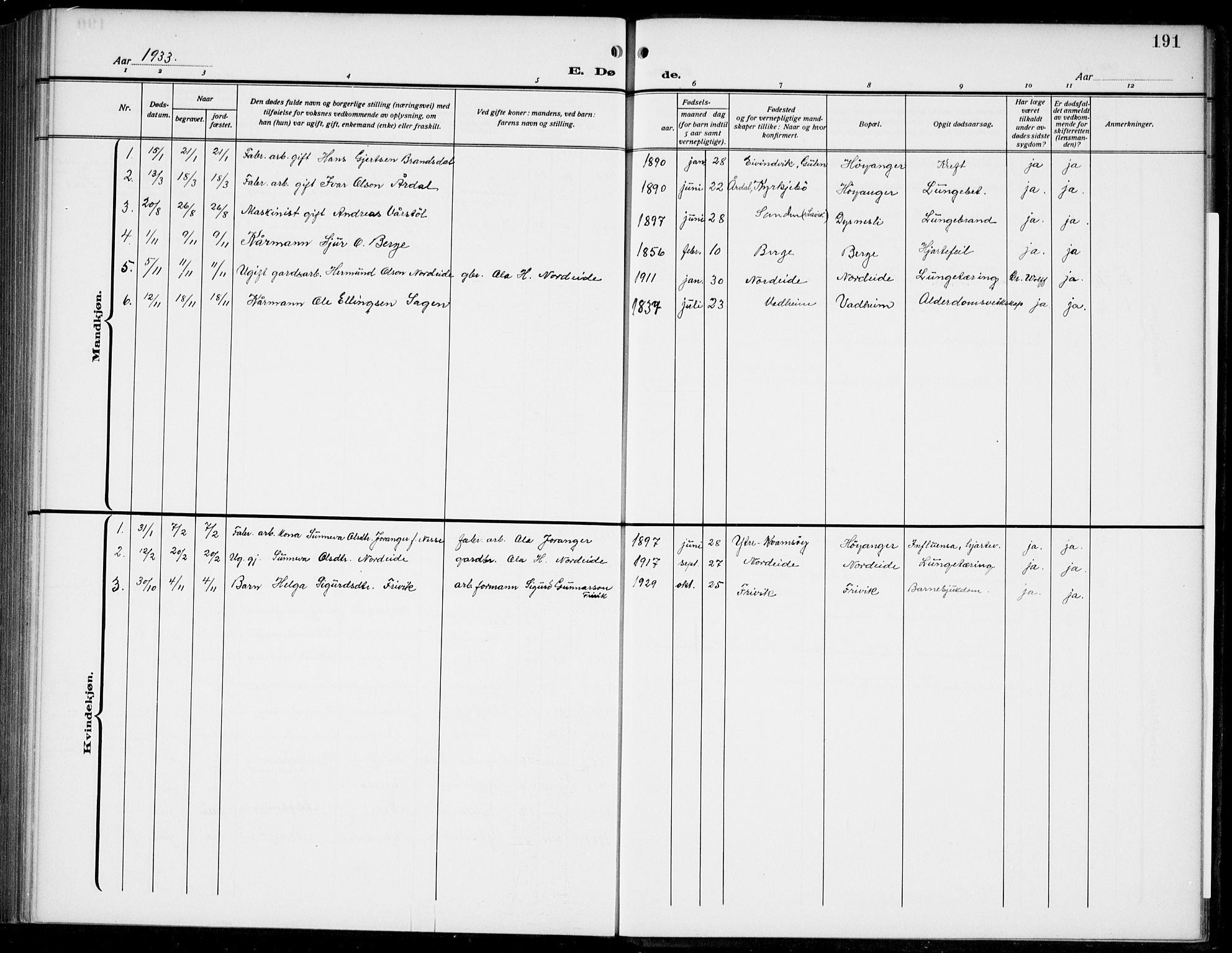 Lavik sokneprestembete, AV/SAB-A-80901: Parish register (copy) no. B 4, 1914-1937, p. 191