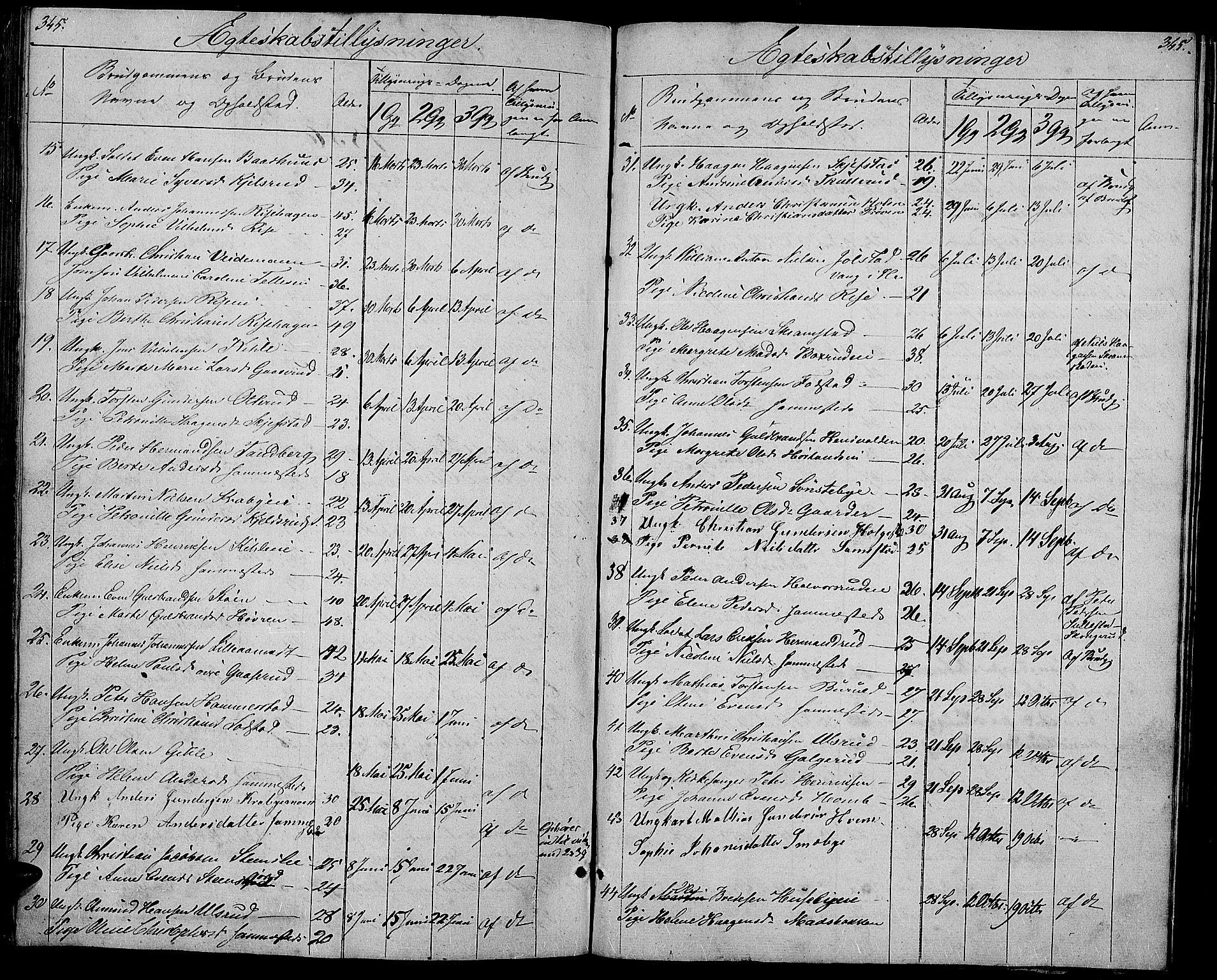 Østre Toten prestekontor, SAH/PREST-104/H/Ha/Hab/L0003: Parish register (copy) no. 3, 1848-1857, p. 345