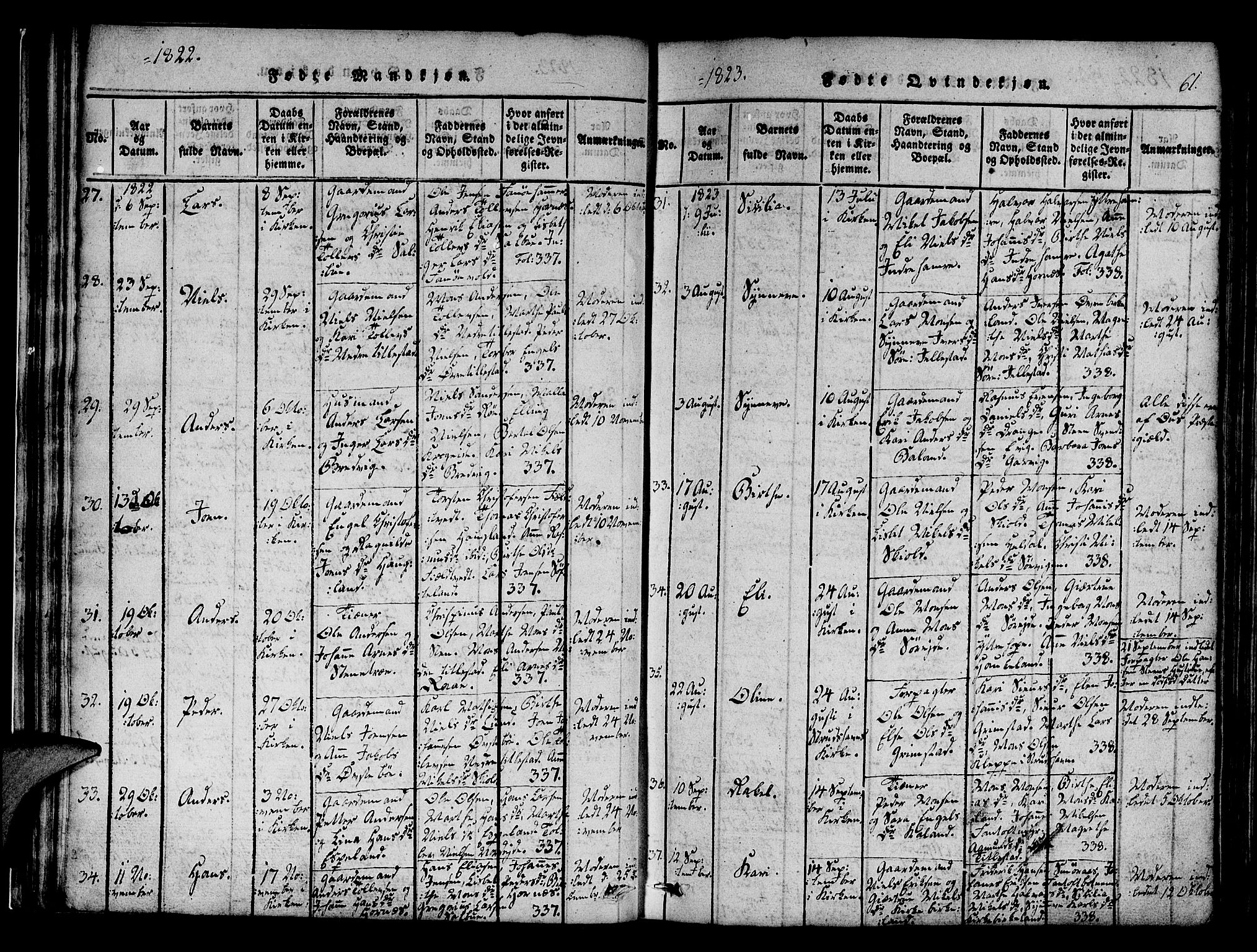 Fana Sokneprestembete, AV/SAB-A-75101/H/Haa/Haaa/L0007: Parish register (official) no. A 7, 1816-1828, p. 61