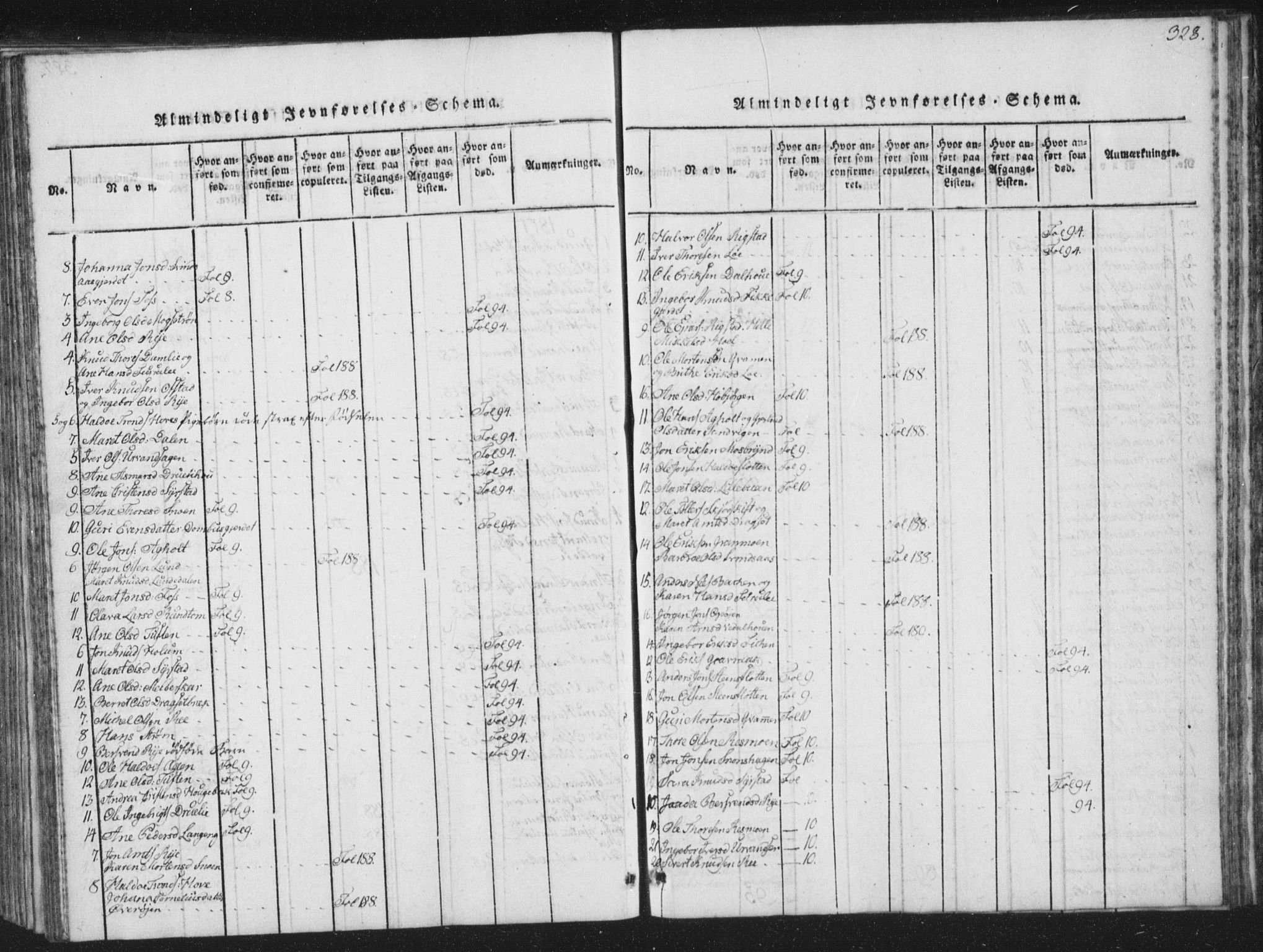 Ministerialprotokoller, klokkerbøker og fødselsregistre - Sør-Trøndelag, SAT/A-1456/672/L0862: Parish register (copy) no. 672C01, 1816-1831, p. 328