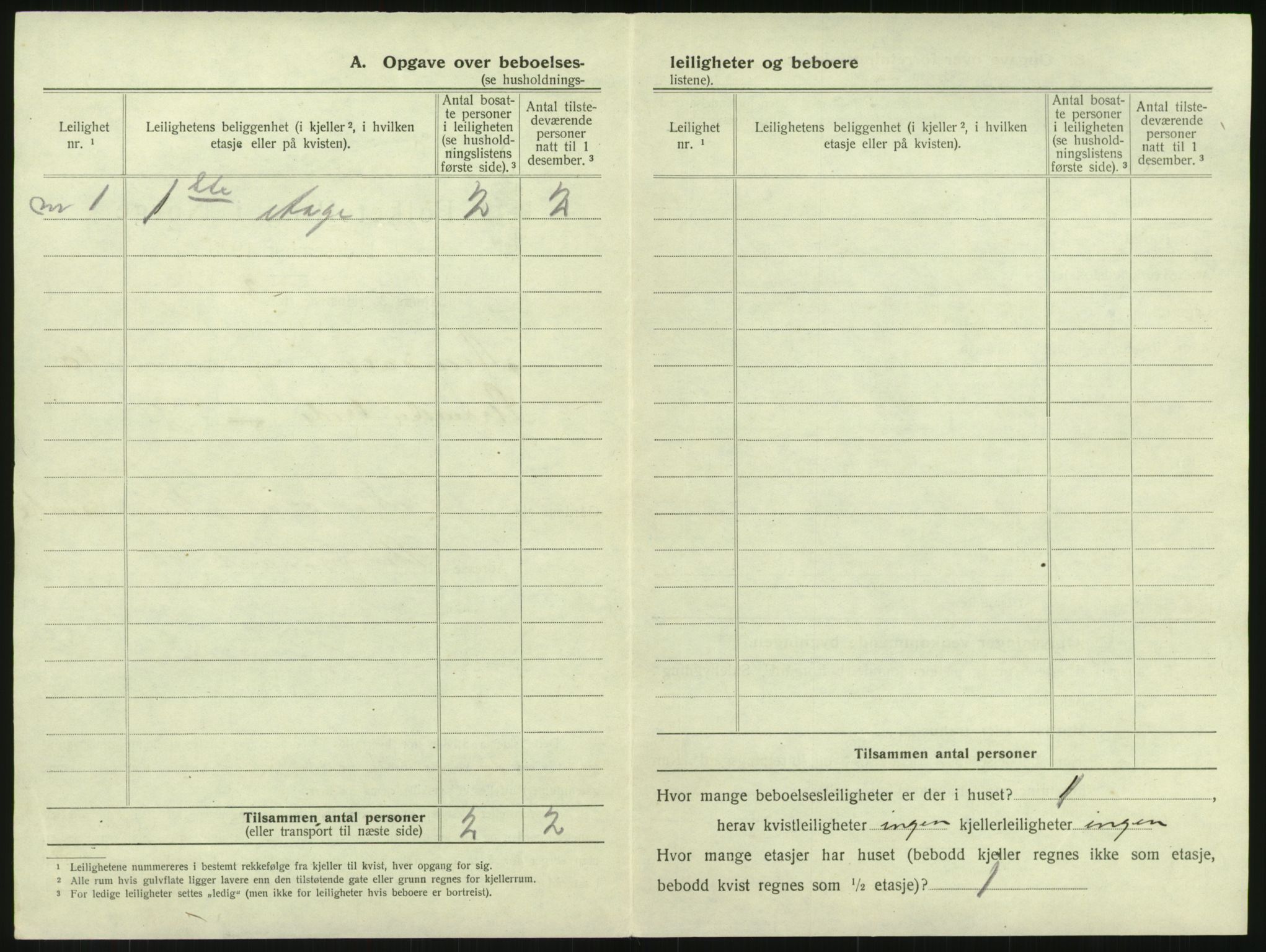 SAK, 1920 census for Arendal, 1920, p. 1293