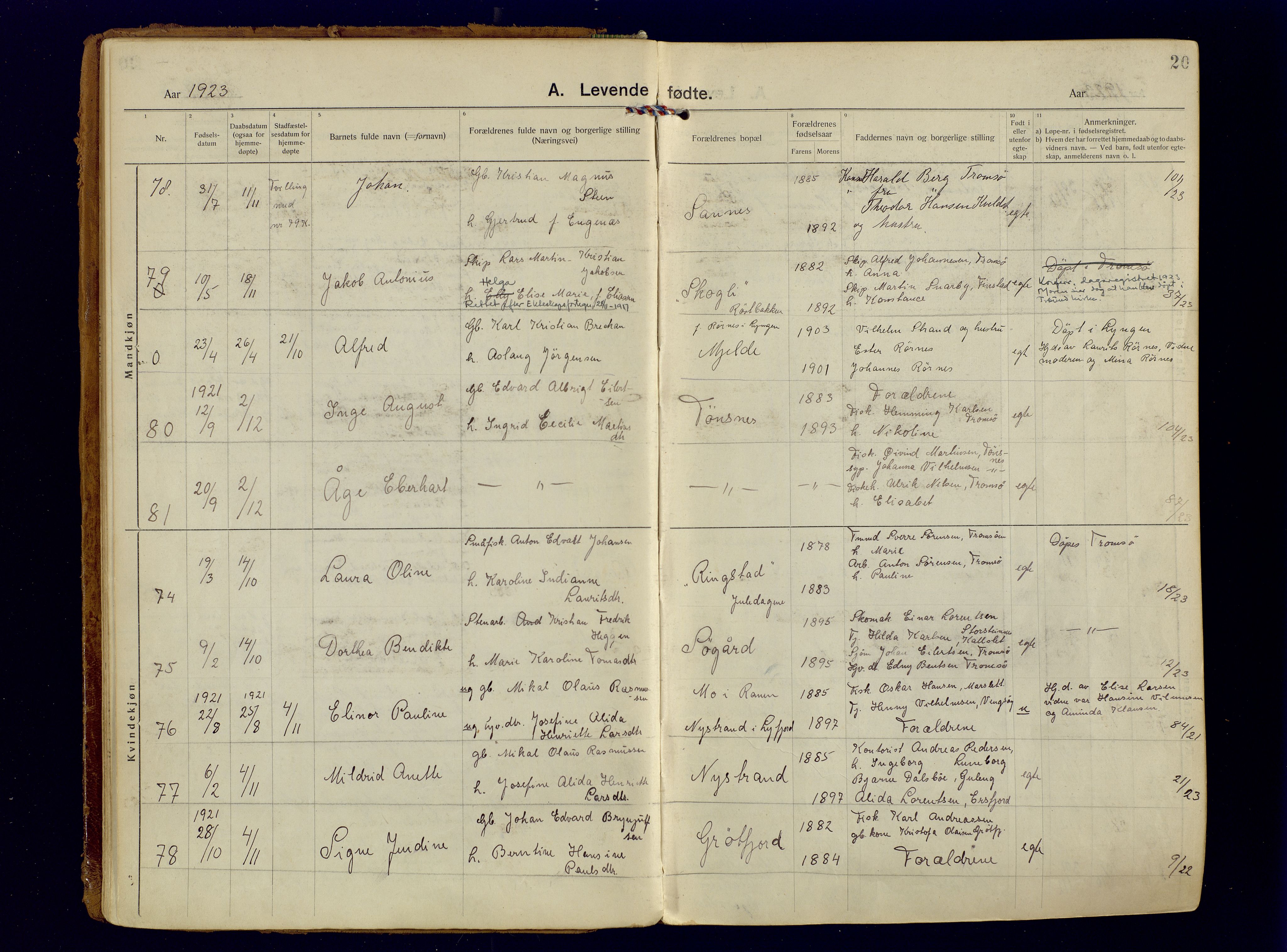 Tromsøysund sokneprestkontor, AV/SATØ-S-1304/G/Ga/L0009kirke: Parish register (official) no. 9, 1922-1934, p. 20