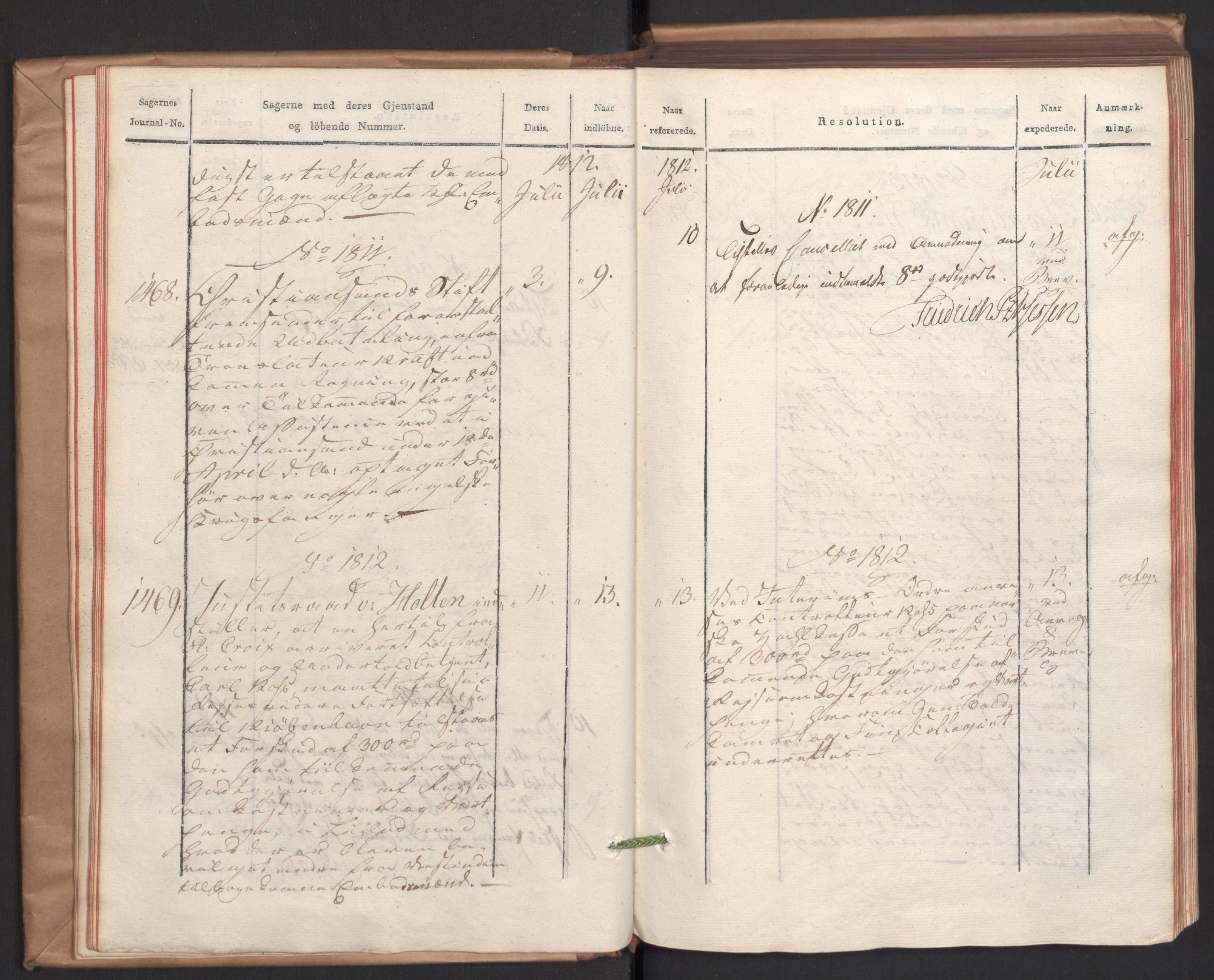 Stattholderembetet 1810-1814, 2. kontor (Kontor B), AV/RA-EA-5432/Ab/L0004: Referatprotokoll,  j.nr. 1449-1801,  l.nr. 1781-2289, 1812, p. 19