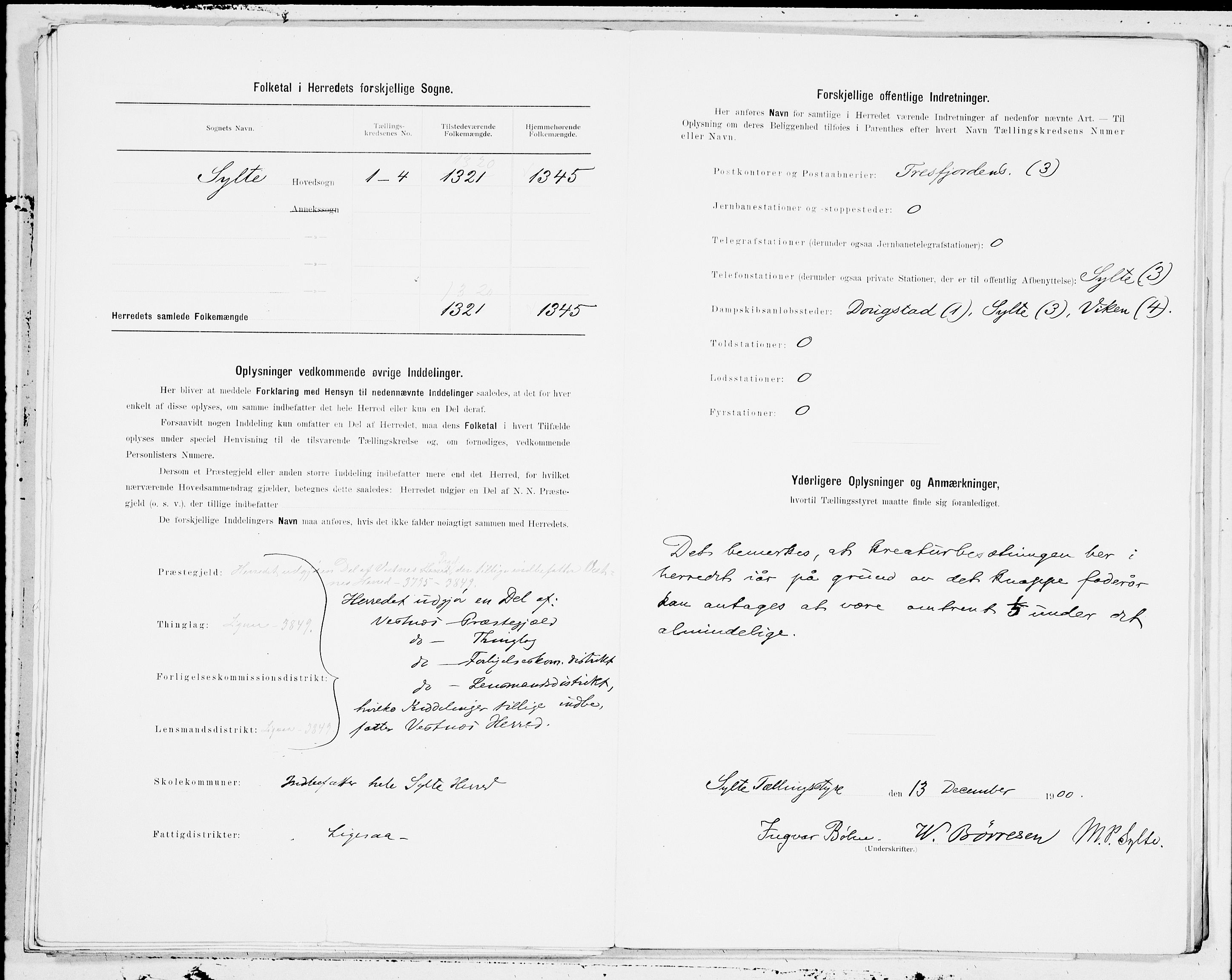 SAT, 1900 census for Sylte, 1900, p. 11