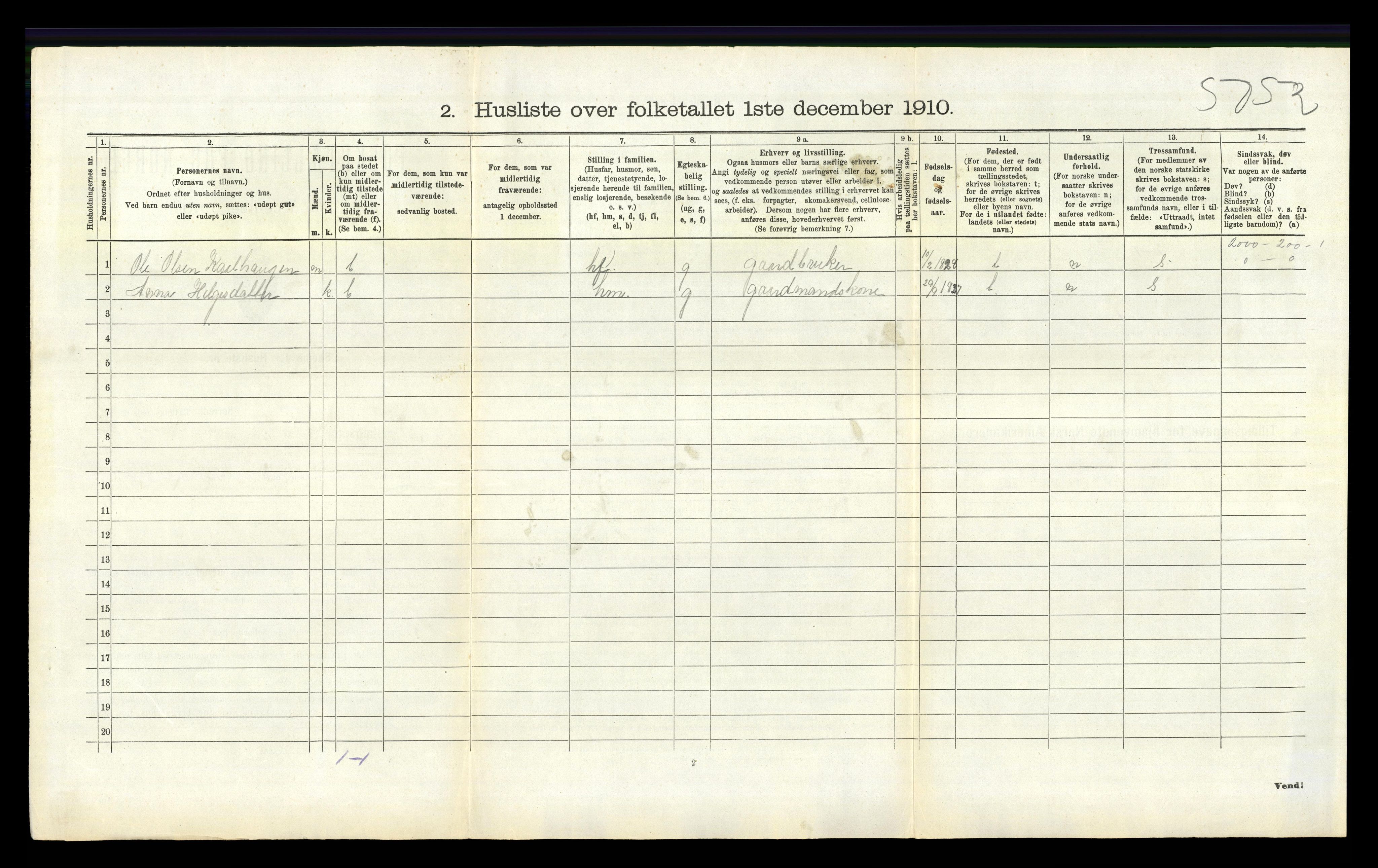 RA, 1910 census for Vikedal, 1910, p. 734