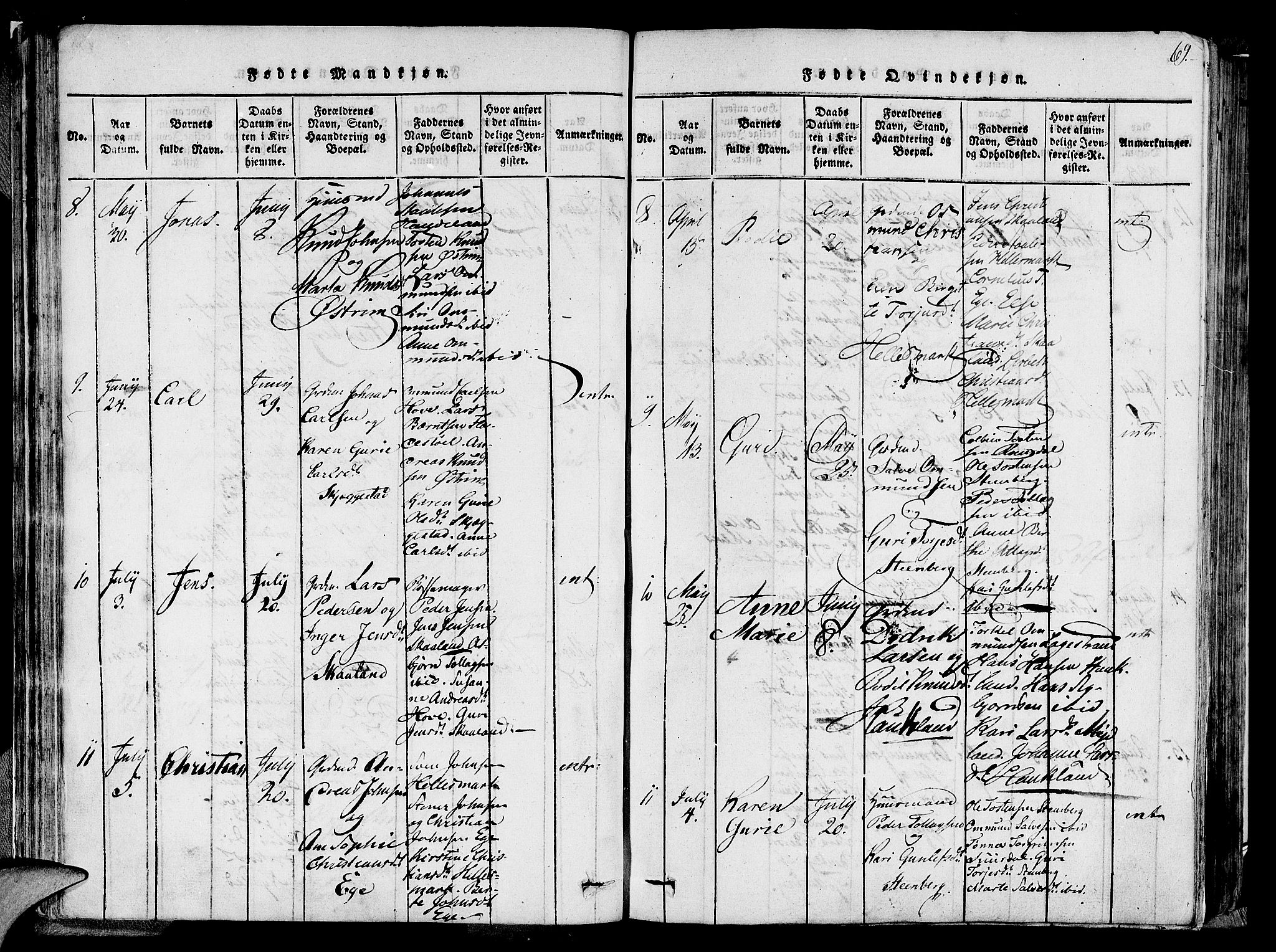 Lund sokneprestkontor, AV/SAST-A-101809/S06/L0005: Parish register (official) no. A 5, 1815-1833, p. 69