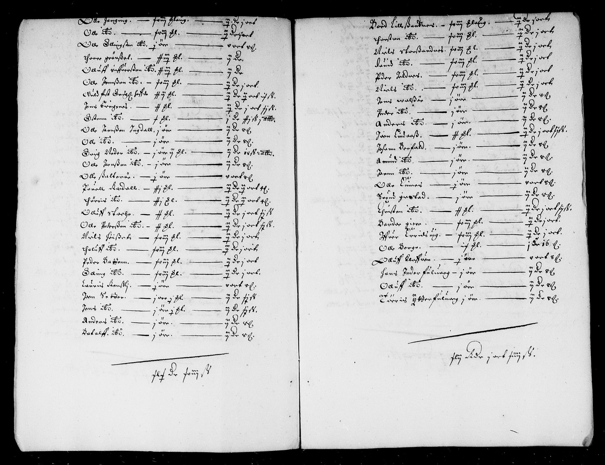 Rentekammeret inntil 1814, Reviderte regnskaper, Stiftamtstueregnskaper, Trondheim stiftamt og Nordland amt, AV/RA-EA-6044/R/Rd/L0009: Trondheim stiftamt, 1664