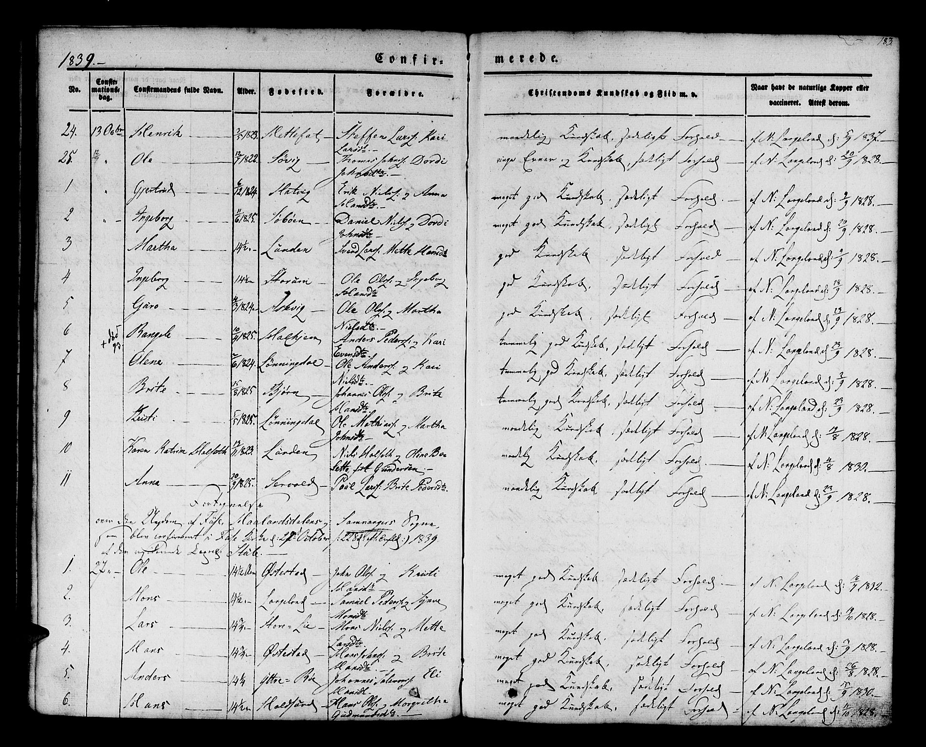 Os sokneprestembete, SAB/A-99929: Parish register (official) no. A 15, 1839-1851, p. 183