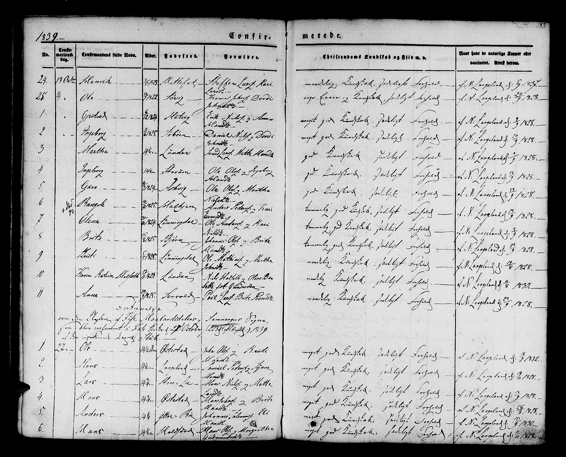 Os sokneprestembete, AV/SAB-A-99929: Parish register (official) no. A 15, 1839-1851, p. 183