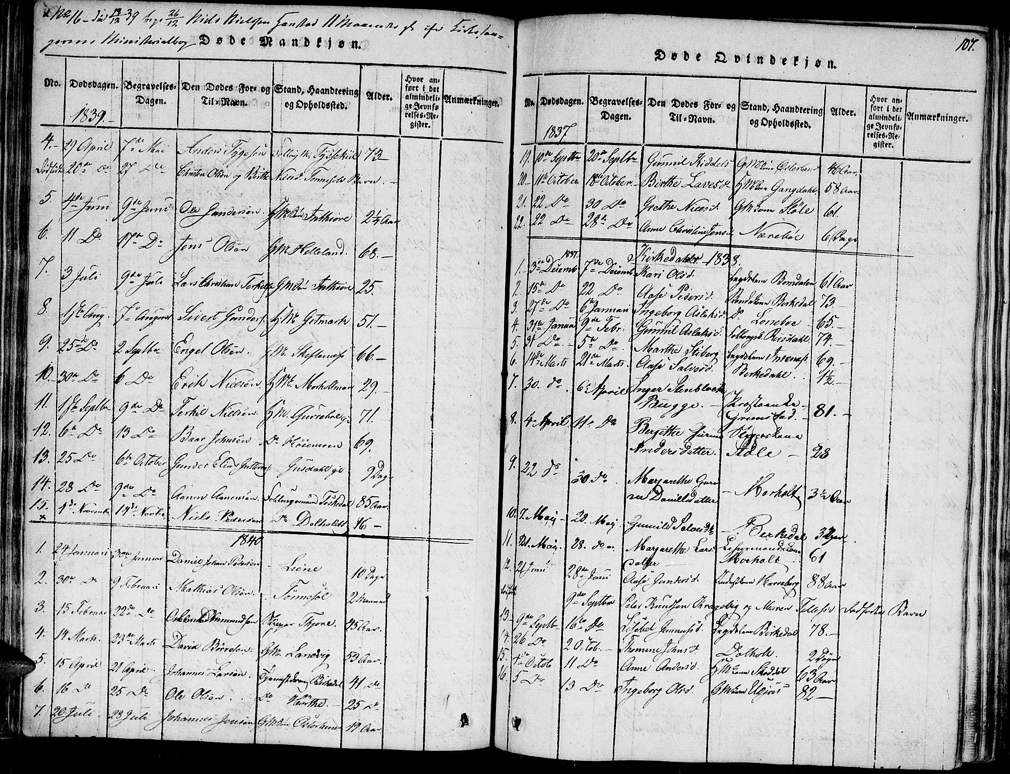 Hommedal sokneprestkontor, SAK/1111-0023/F/Fa/Fab/L0003: Parish register (official) no. A 3, 1815-1848, p. 107