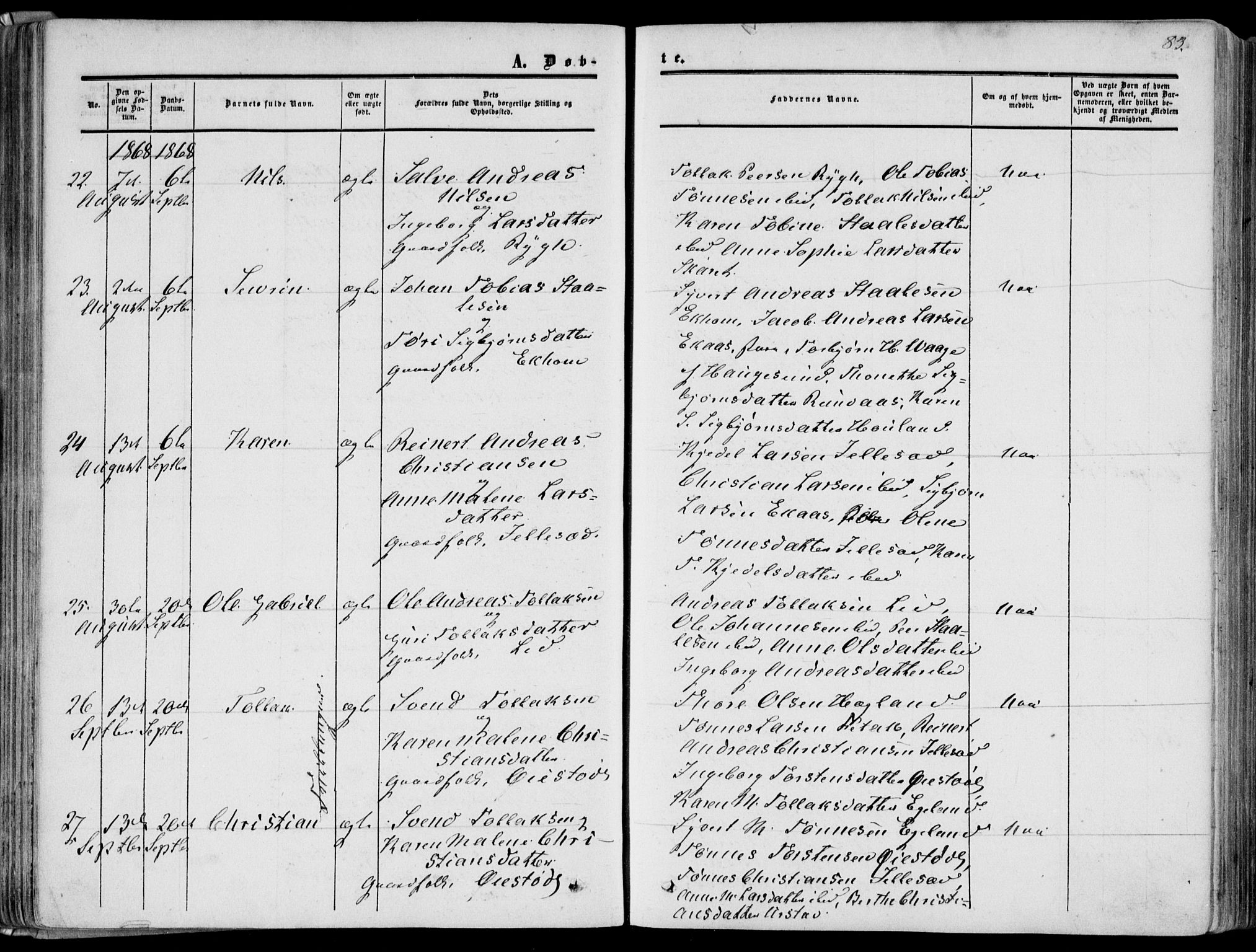 Bakke sokneprestkontor, AV/SAK-1111-0002/F/Fa/Fab/L0002: Parish register (official) no. A 2, 1855-1884, p. 83