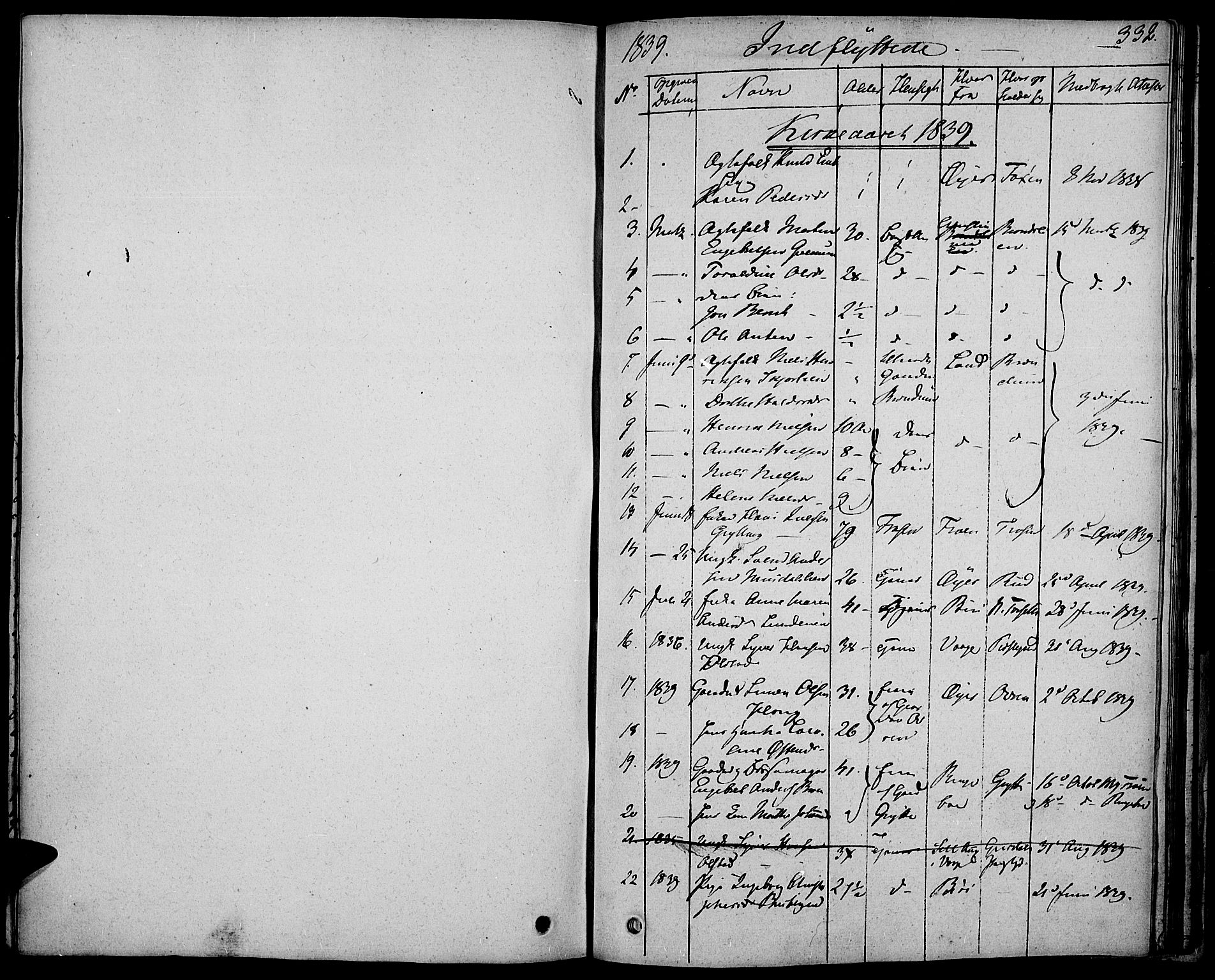 Gausdal prestekontor, SAH/PREST-090/H/Ha/Haa/L0006: Parish register (official) no. 6, 1830-1839, p. 332