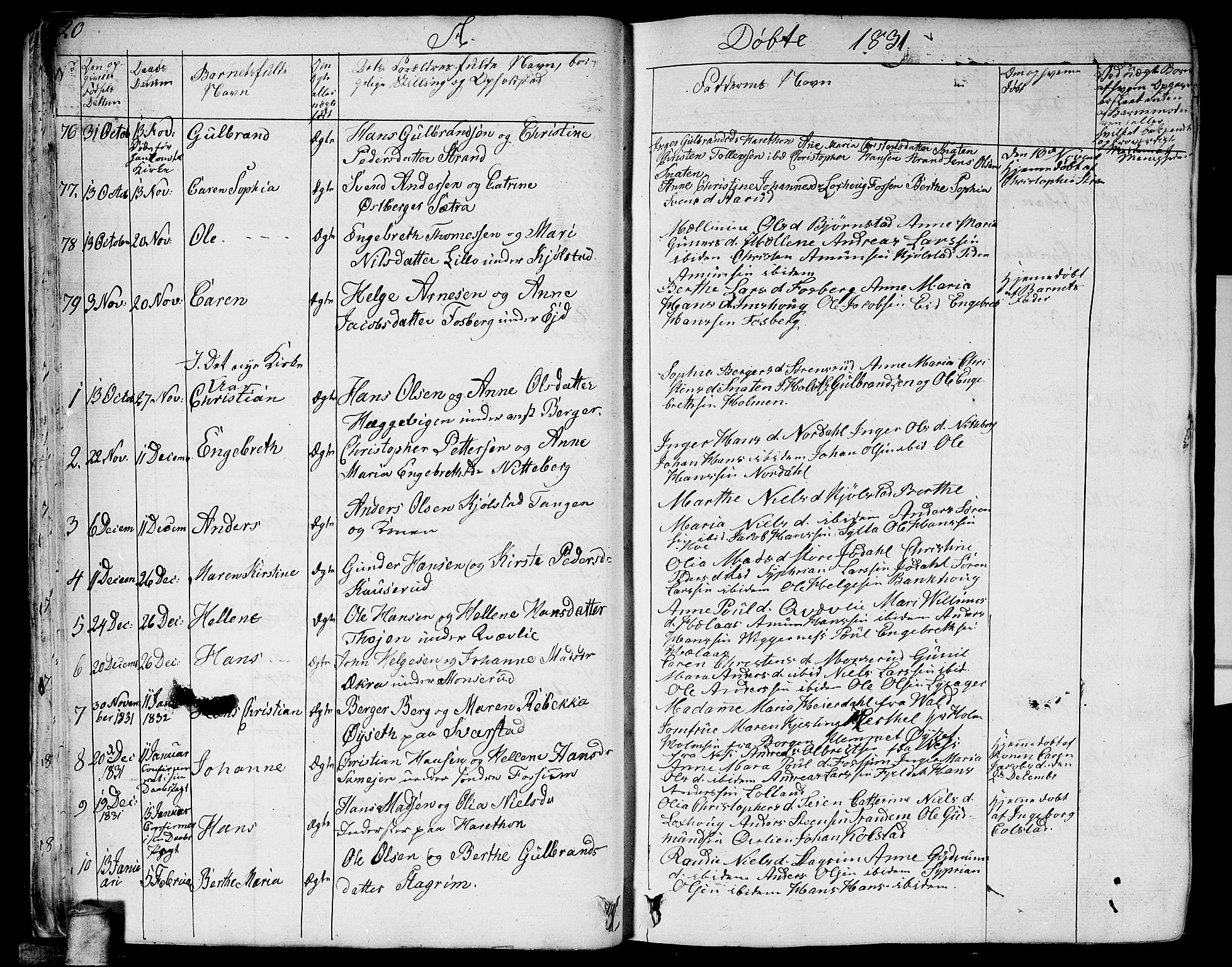 Aurskog prestekontor Kirkebøker, AV/SAO-A-10304a/G/Ga/L0002: Parish register (copy) no. I 2, 1829-1857, p. 20