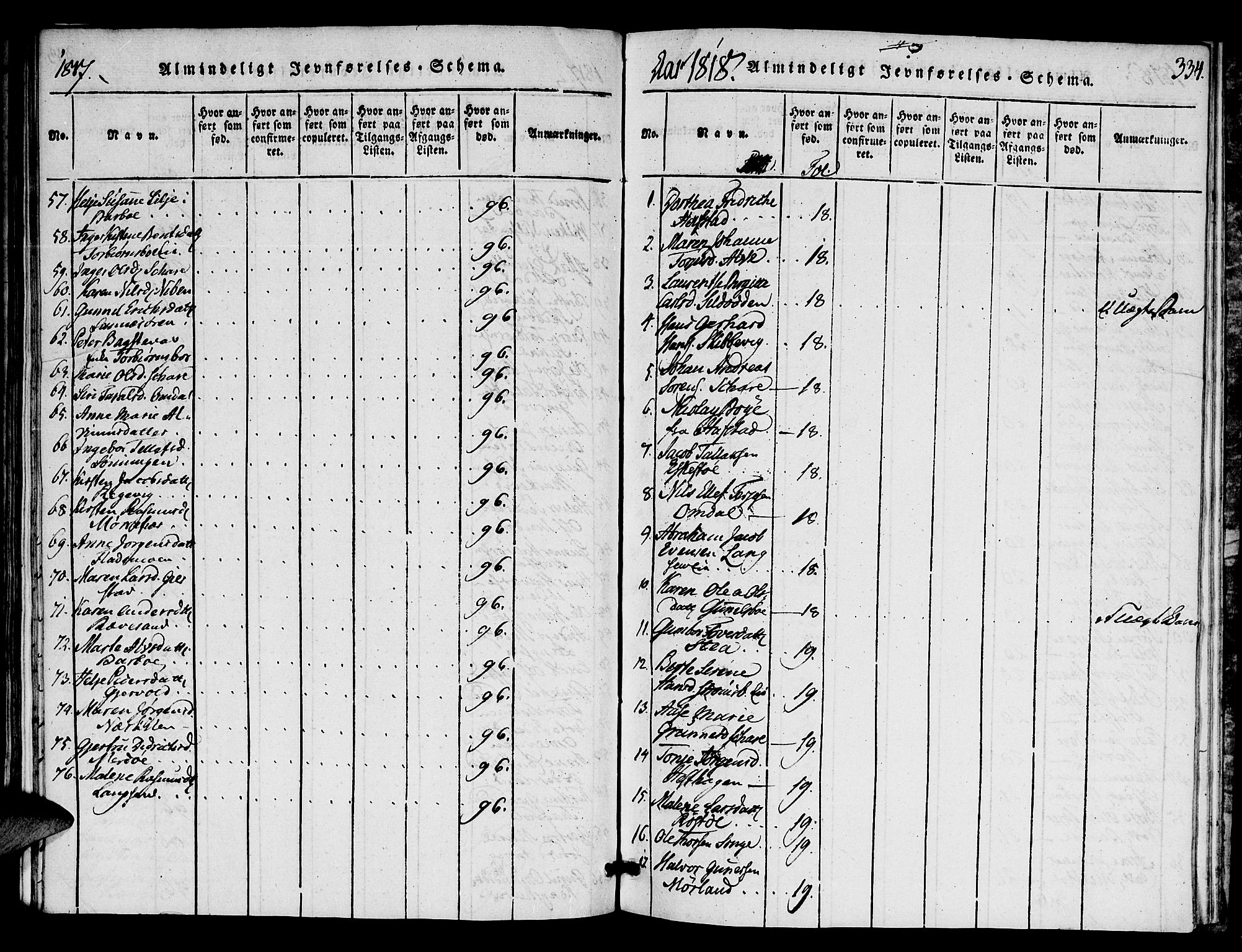 Austre Moland sokneprestkontor, SAK/1111-0001/F/Fa/Faa/L0004: Parish register (official) no. A 4, 1816-1824, p. 334