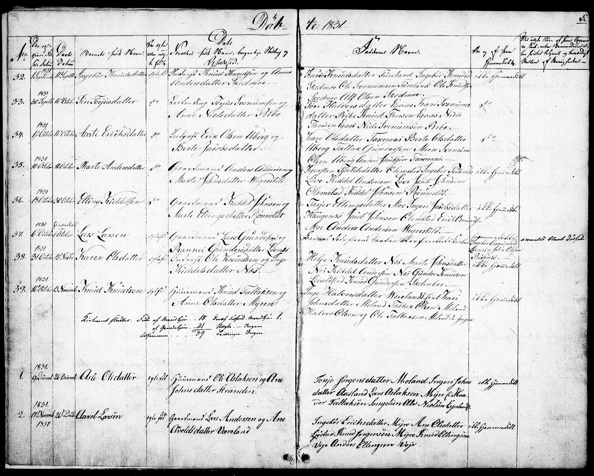 Gjerstad sokneprestkontor, AV/SAK-1111-0014/F/Fb/Fbb/L0002: Parish register (copy) no. B 2, 1831-1862, p. 5