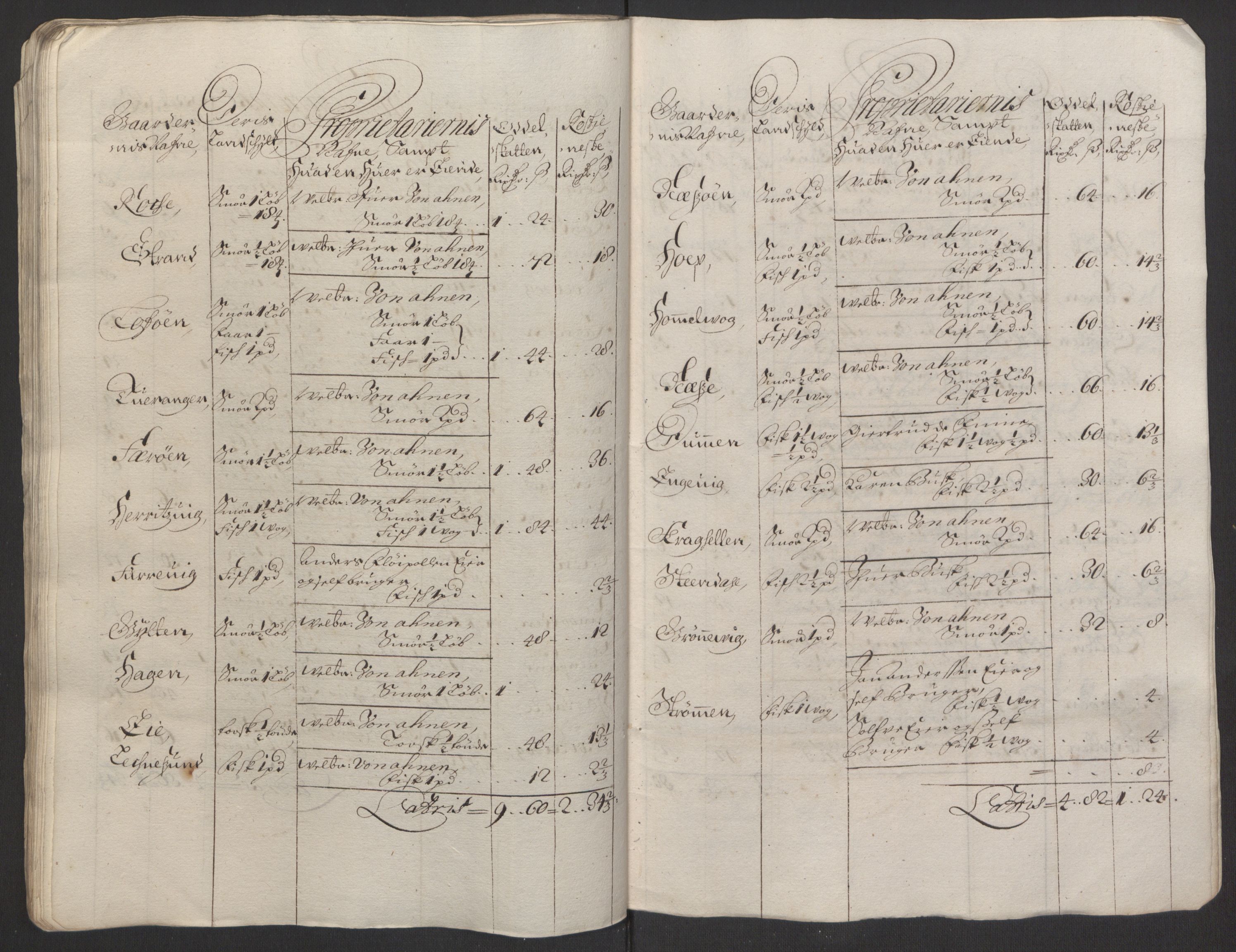 Rentekammeret inntil 1814, Reviderte regnskaper, Fogderegnskap, RA/EA-4092/R52/L3307: Fogderegnskap Sogn, 1693-1694, p. 200