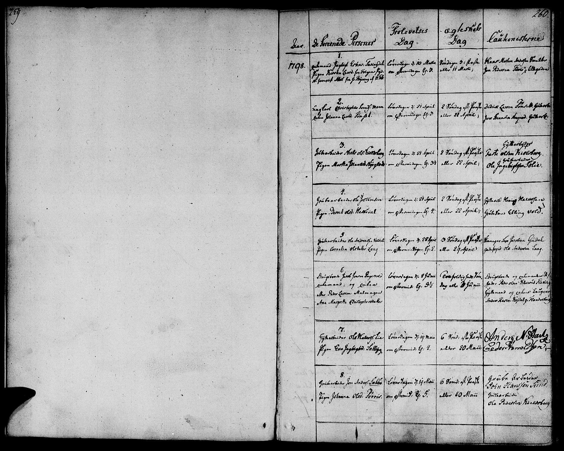 Ministerialprotokoller, klokkerbøker og fødselsregistre - Sør-Trøndelag, SAT/A-1456/681/L0927: Parish register (official) no. 681A05, 1798-1808, p. 259-260