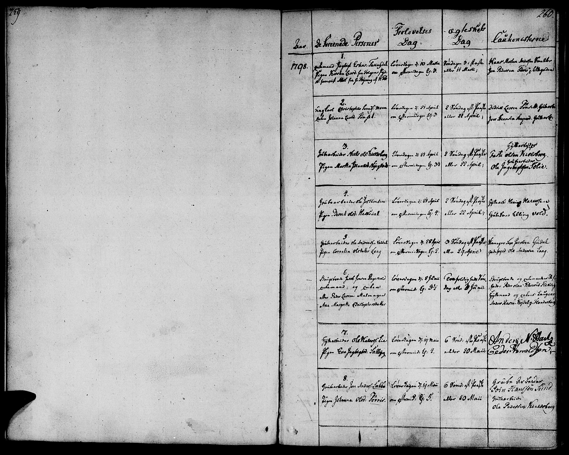 Ministerialprotokoller, klokkerbøker og fødselsregistre - Sør-Trøndelag, AV/SAT-A-1456/681/L0927: Parish register (official) no. 681A05, 1798-1808, p. 259-260