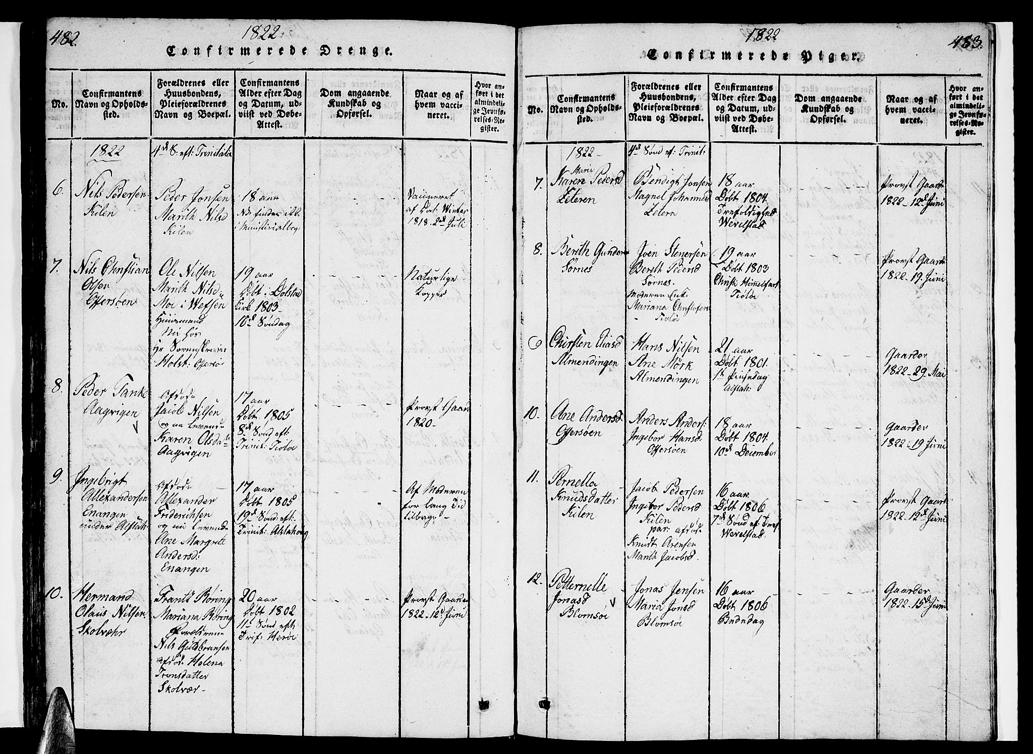 Ministerialprotokoller, klokkerbøker og fødselsregistre - Nordland, AV/SAT-A-1459/830/L0457: Parish register (copy) no. 830C01 /1, 1820-1842, p. 482-483