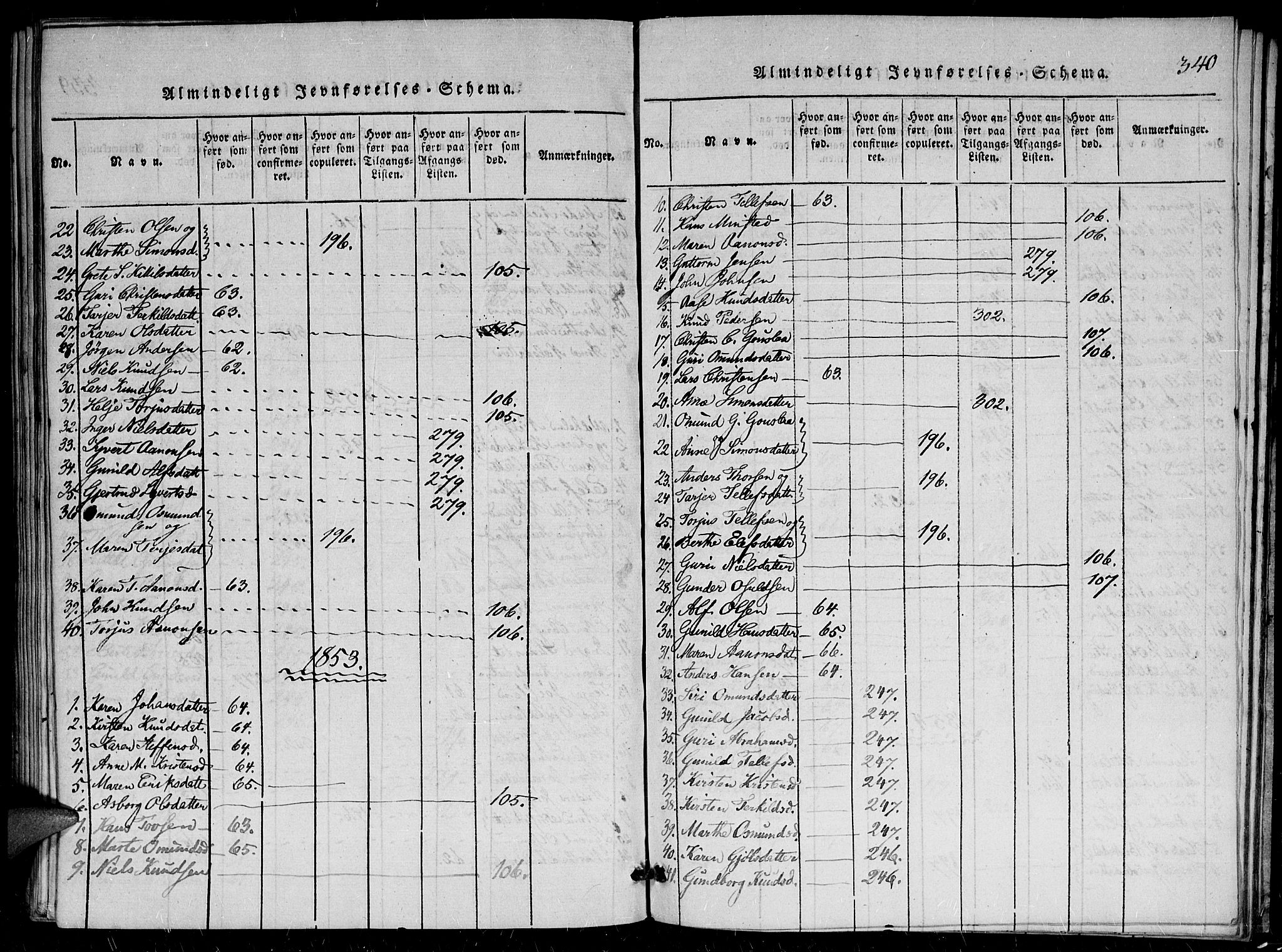 Herefoss sokneprestkontor, AV/SAK-1111-0019/F/Fa/Faa/L0001: Parish register (official) no. A 1, 1816-1860, p. 340