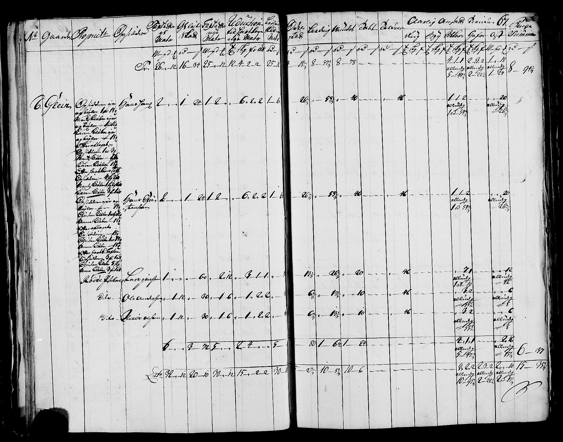 Rentekammeret inntil 1814, Realistisk ordnet avdeling, AV/RA-EA-4070/N/Nb/Nbf/L0171: Helgeland matrikkelprotokoll, 1723, p. 69