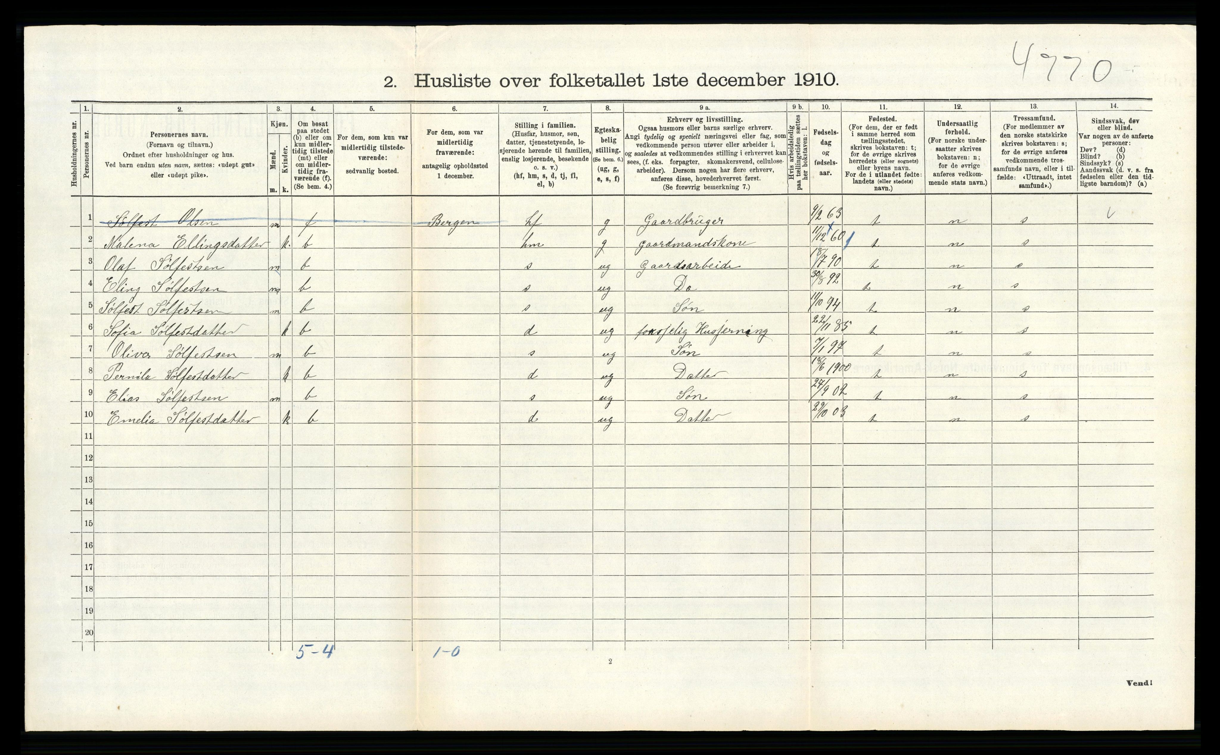 RA, 1910 census for Alversund, 1910, p. 531