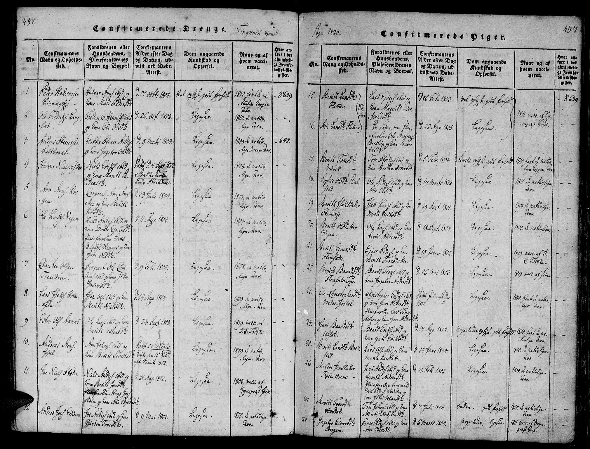 Ministerialprotokoller, klokkerbøker og fødselsregistre - Møre og Romsdal, AV/SAT-A-1454/586/L0982: Parish register (official) no. 586A08, 1819-1829, p. 456-457