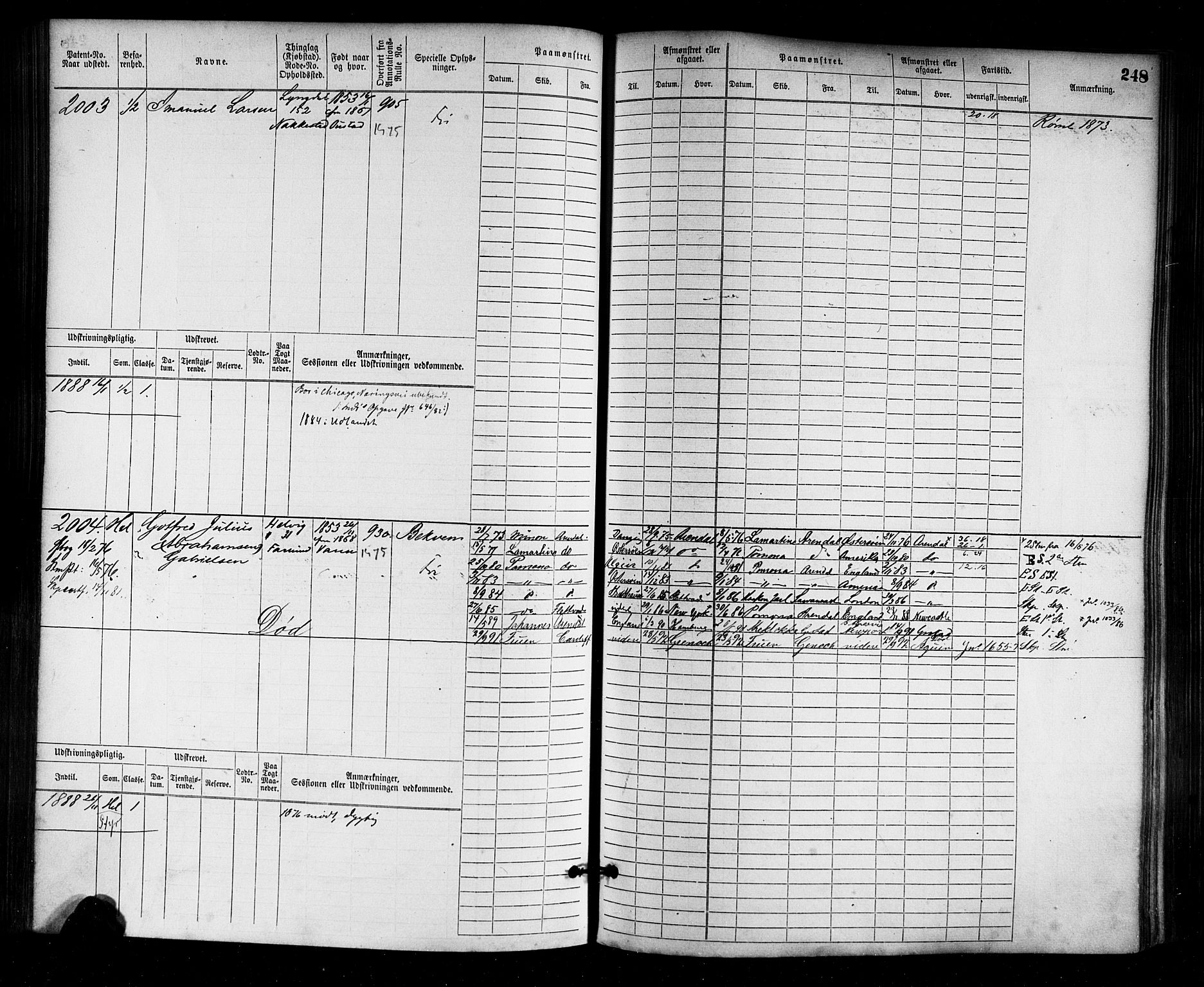 Farsund mønstringskrets, AV/SAK-2031-0017/F/Fb/L0003: Hovedrulle nr 1509-2274, M-6, 1868-1915, p. 254