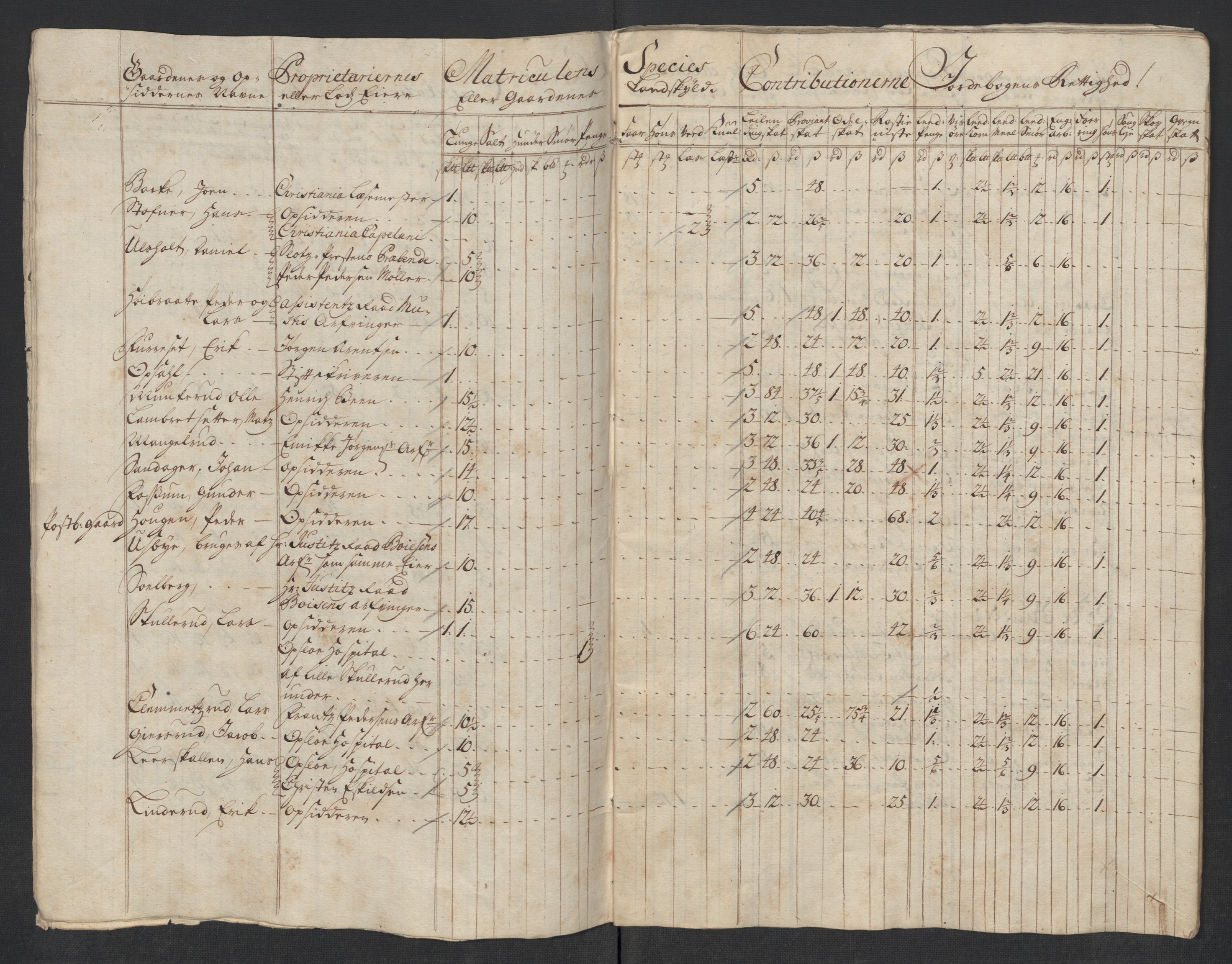 Rentekammeret inntil 1814, Reviderte regnskaper, Fogderegnskap, AV/RA-EA-4092/R10/L0456: Fogderegnskap Aker og Follo, 1718, p. 26