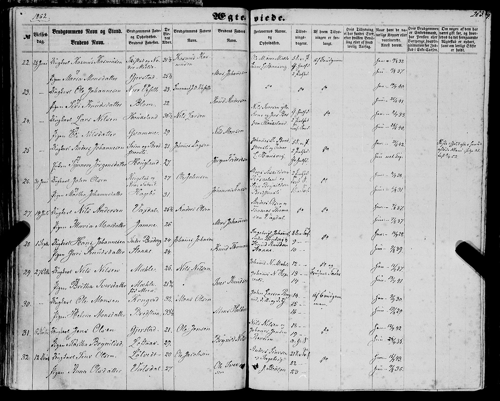 Haus sokneprestembete, AV/SAB-A-75601/H/Haa: Parish register (official) no. A 17, 1858-1870, p. 283