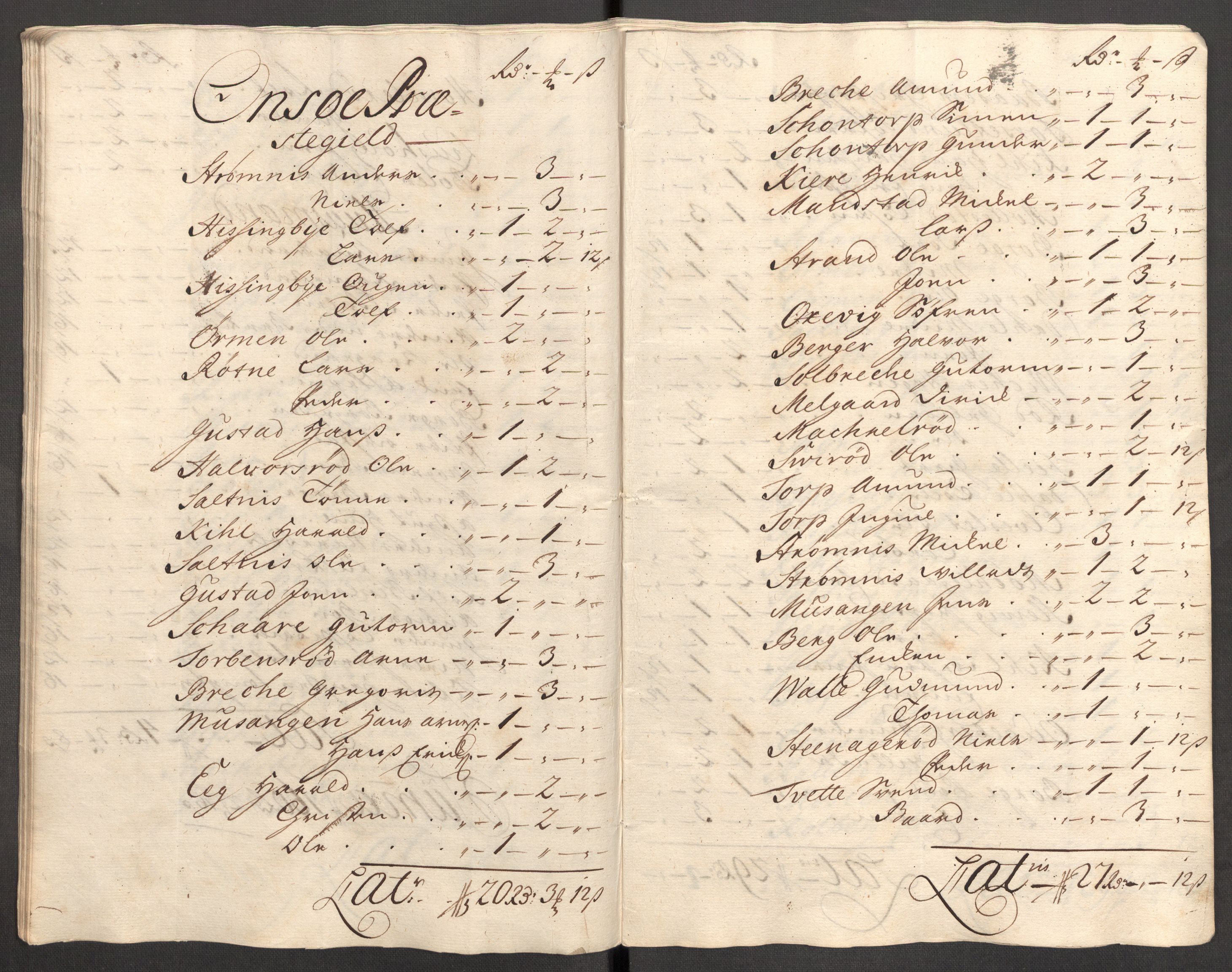 Rentekammeret inntil 1814, Reviderte regnskaper, Fogderegnskap, AV/RA-EA-4092/R04/L0140: Fogderegnskap Moss, Onsøy, Tune, Veme og Åbygge, 1715-1716, p. 64