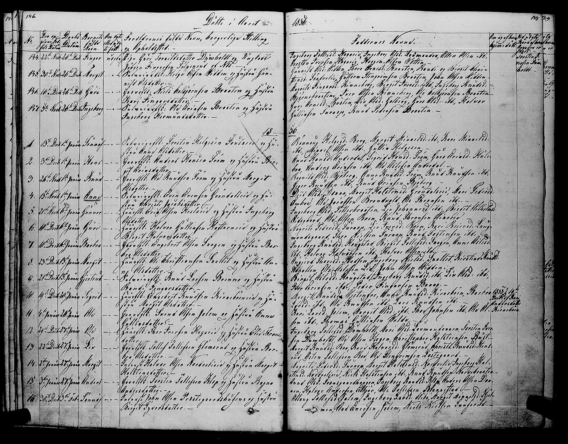 Gol kirkebøker, SAKO/A-226/F/Fa/L0002: Parish register (official) no. I 2, 1837-1863, p. 186-187