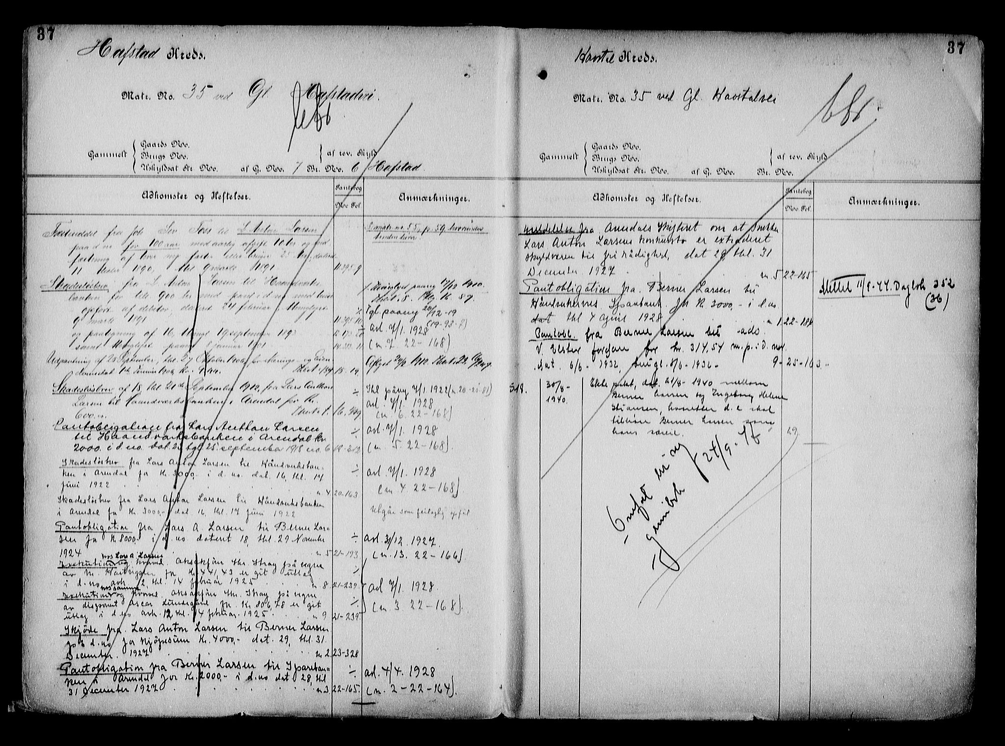 Arendal byfogd, AV/SAK-1222-0001/G/Ga/L0015: Mortgage register no. 13, 1860-1960, p. 37